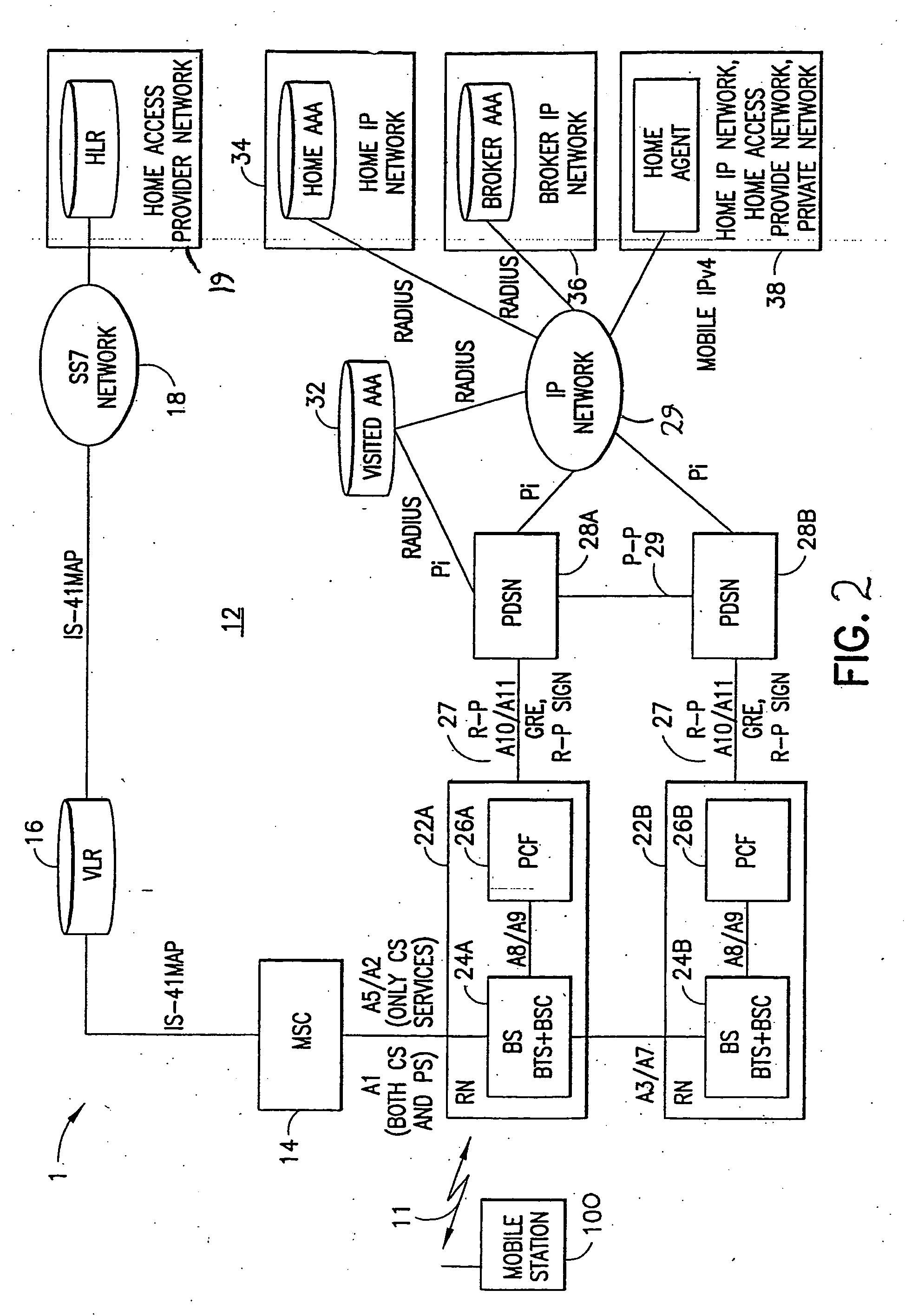 Method, apparatus and computer program providing for rapid network selection in a multimode device