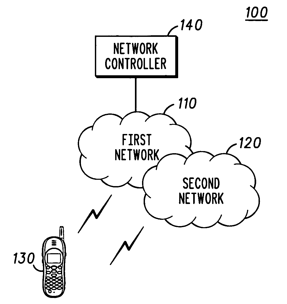 Apparatus and method for multimode terminals