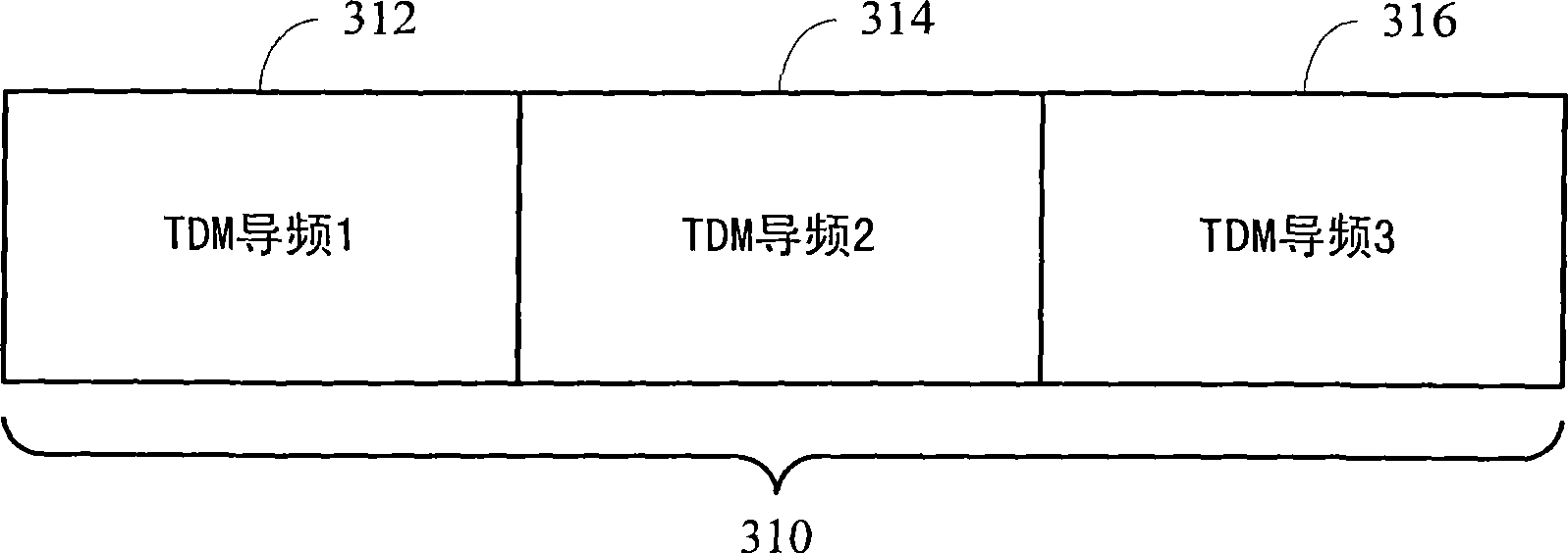 Signal acquisition in a wireless communication system