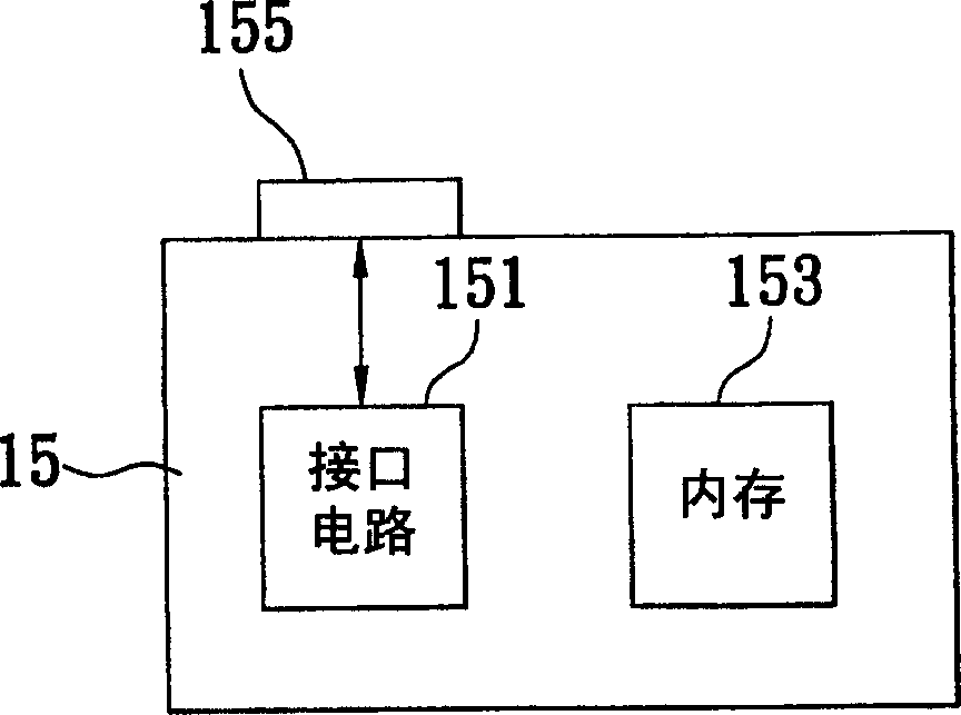Vehicle anti-theft system and method