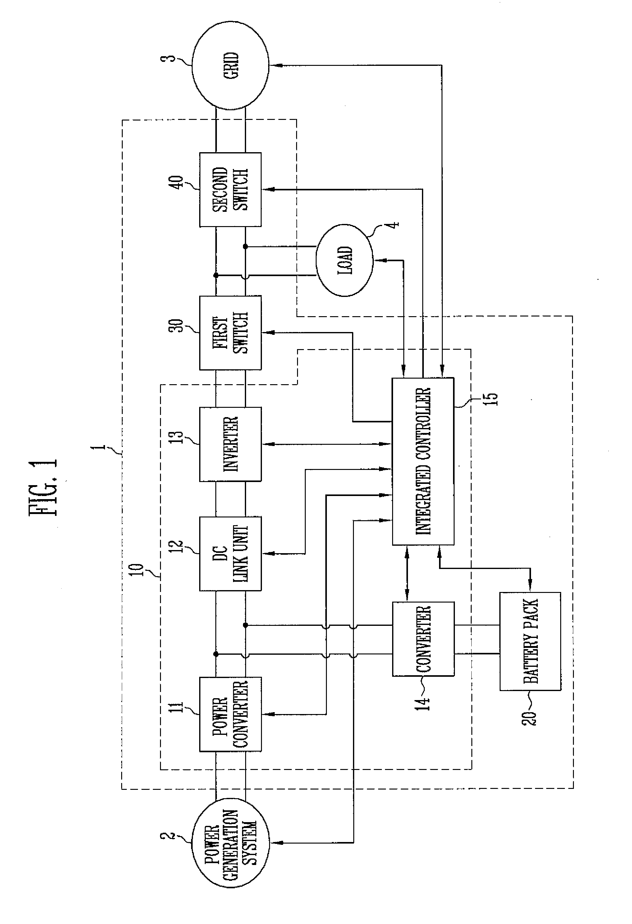 Battery module and driving method thereof
