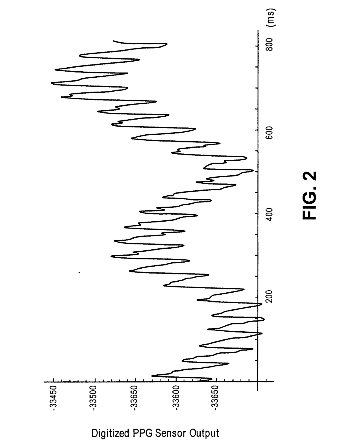 Method and apparatus for real-time non-invasive optical monitoring of decompression sickness state