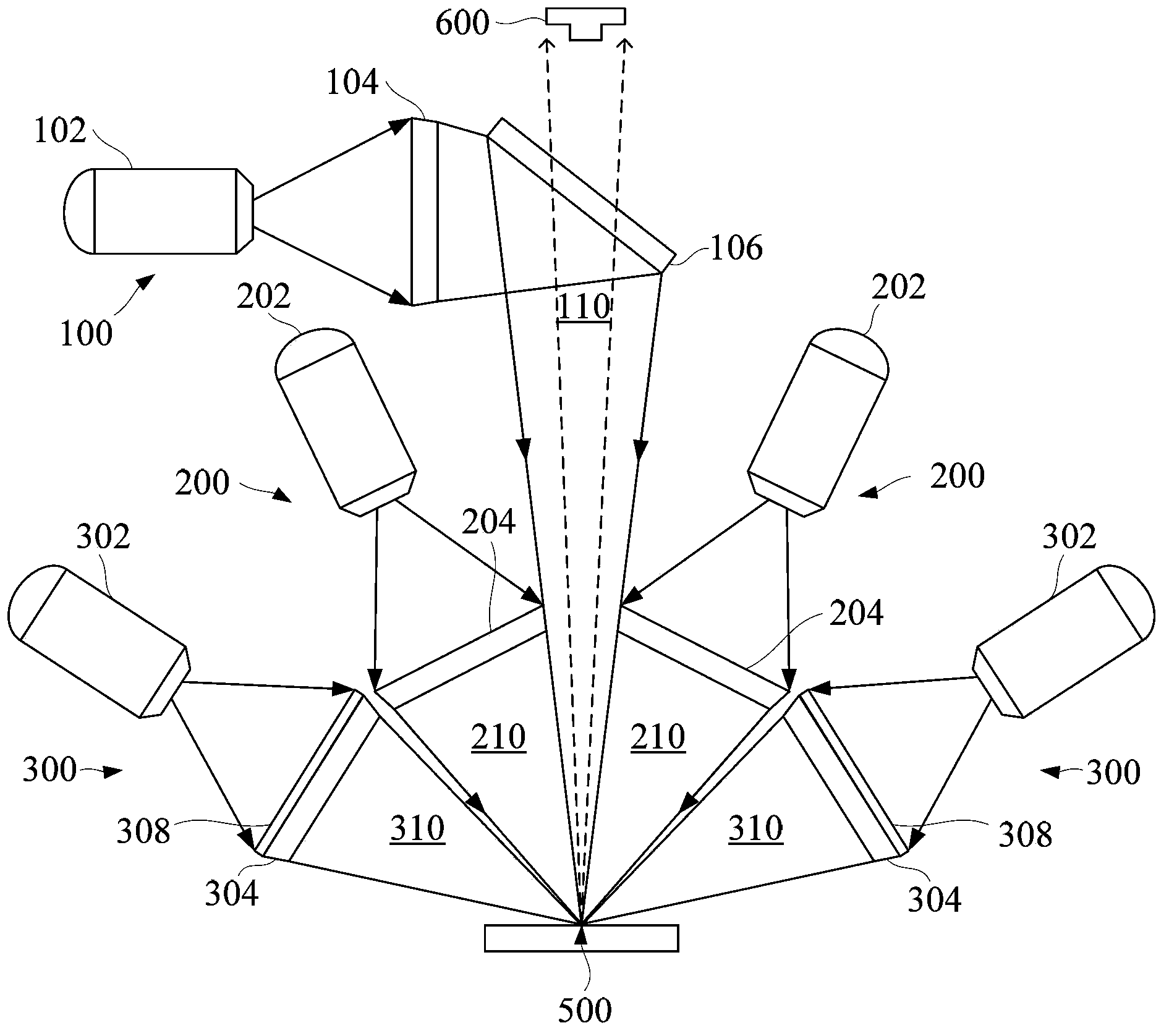 Illumination system for optical detection, detection system and method using the same