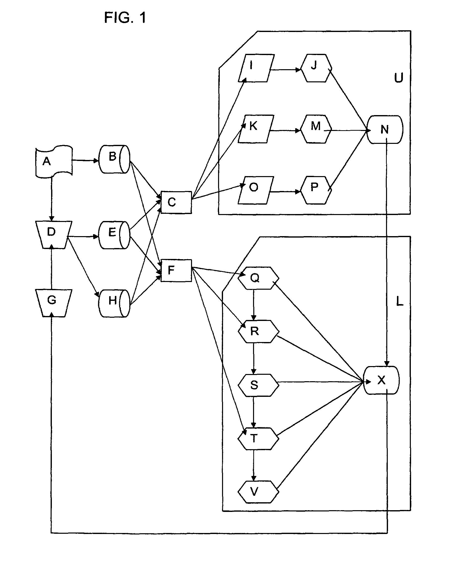 Control system for wind turbine