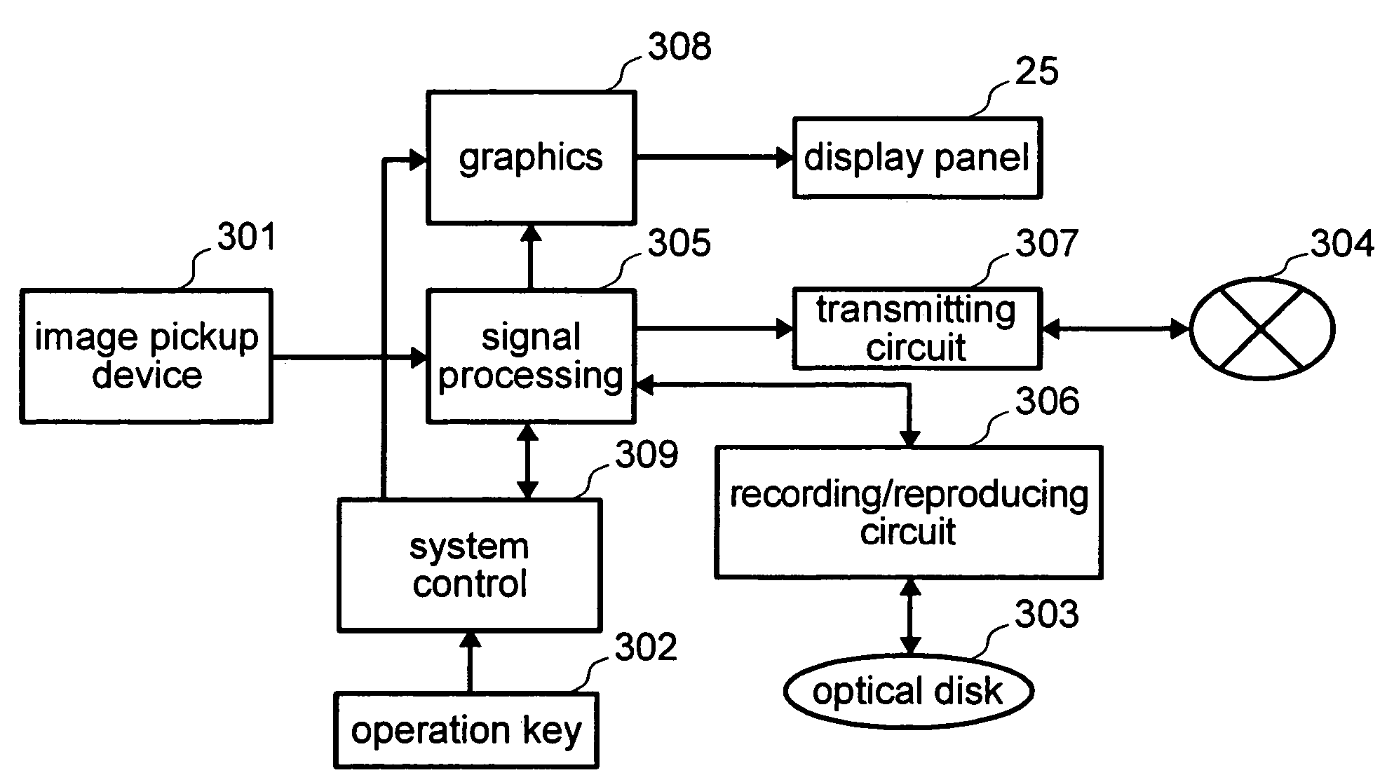 Recording/reproducing apparatus, transmitting apparatus and transmitting method