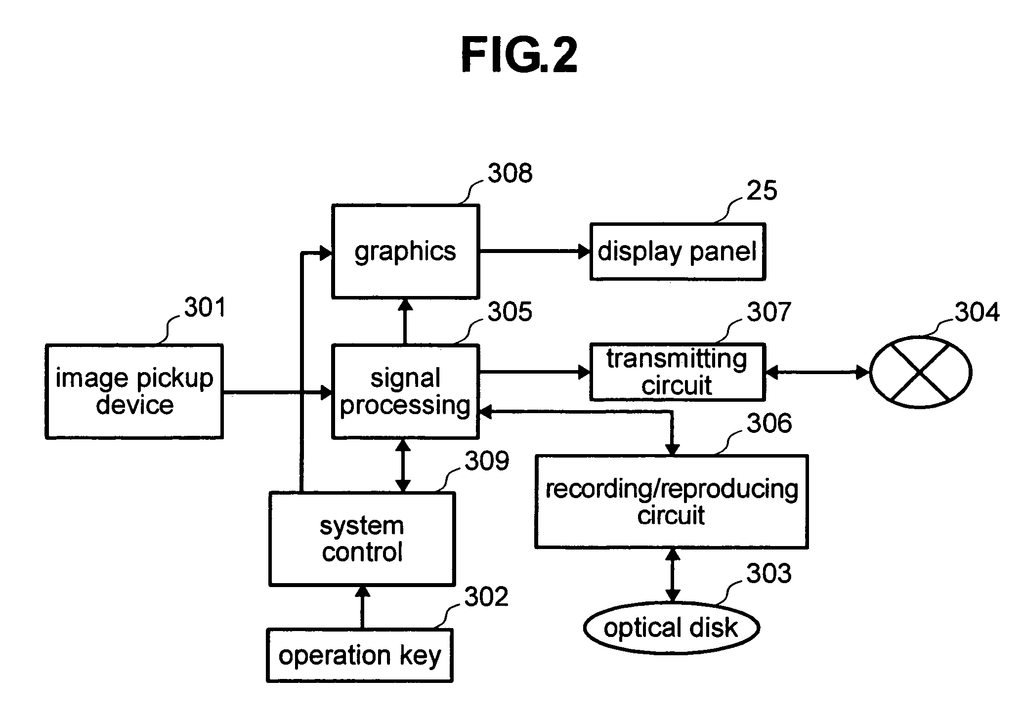 Recording/reproducing apparatus, transmitting apparatus and transmitting method