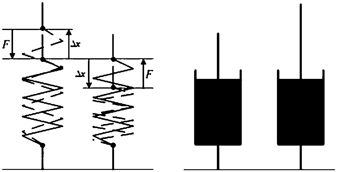 Fault classification method and system for rail vehicle suspension system based on fuzzy intelligence