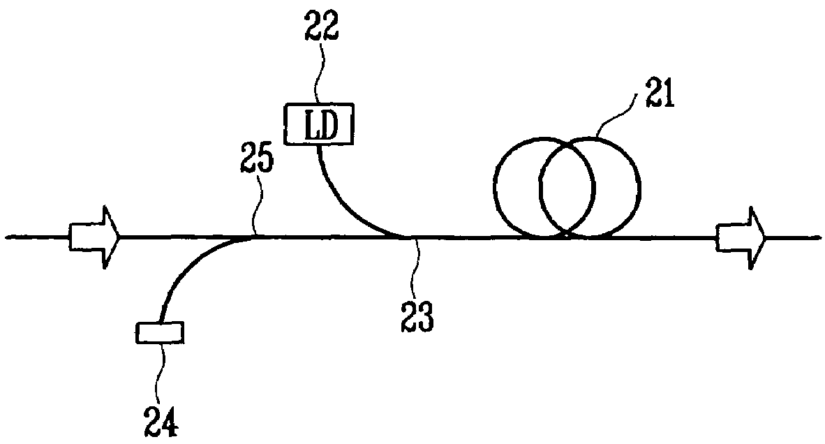 Amplified spontaneous emission reflector-based gain-clamped fiber amplifier