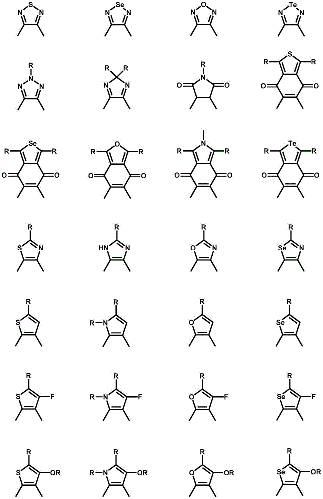Preparation method of iodine atom-substituted bis-fluorophenyl heterocyclic conjugated monomer