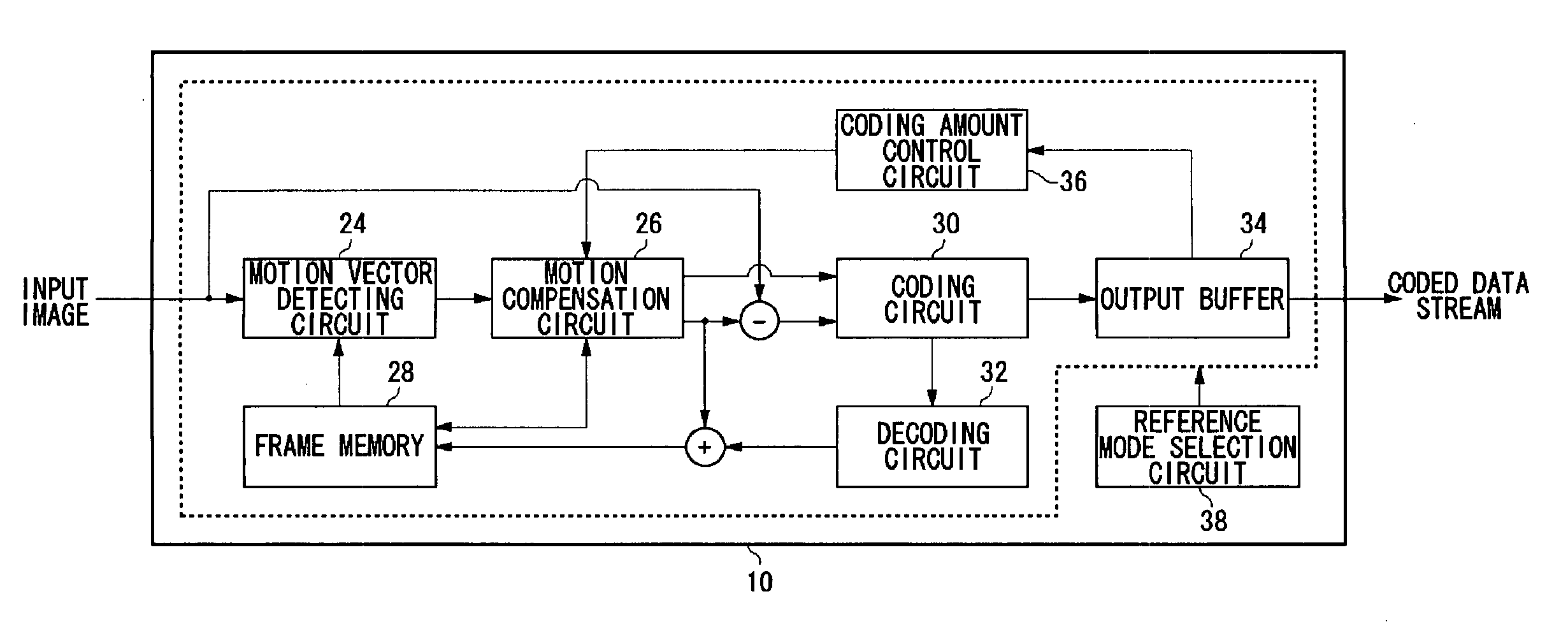 Motion vector detecting device