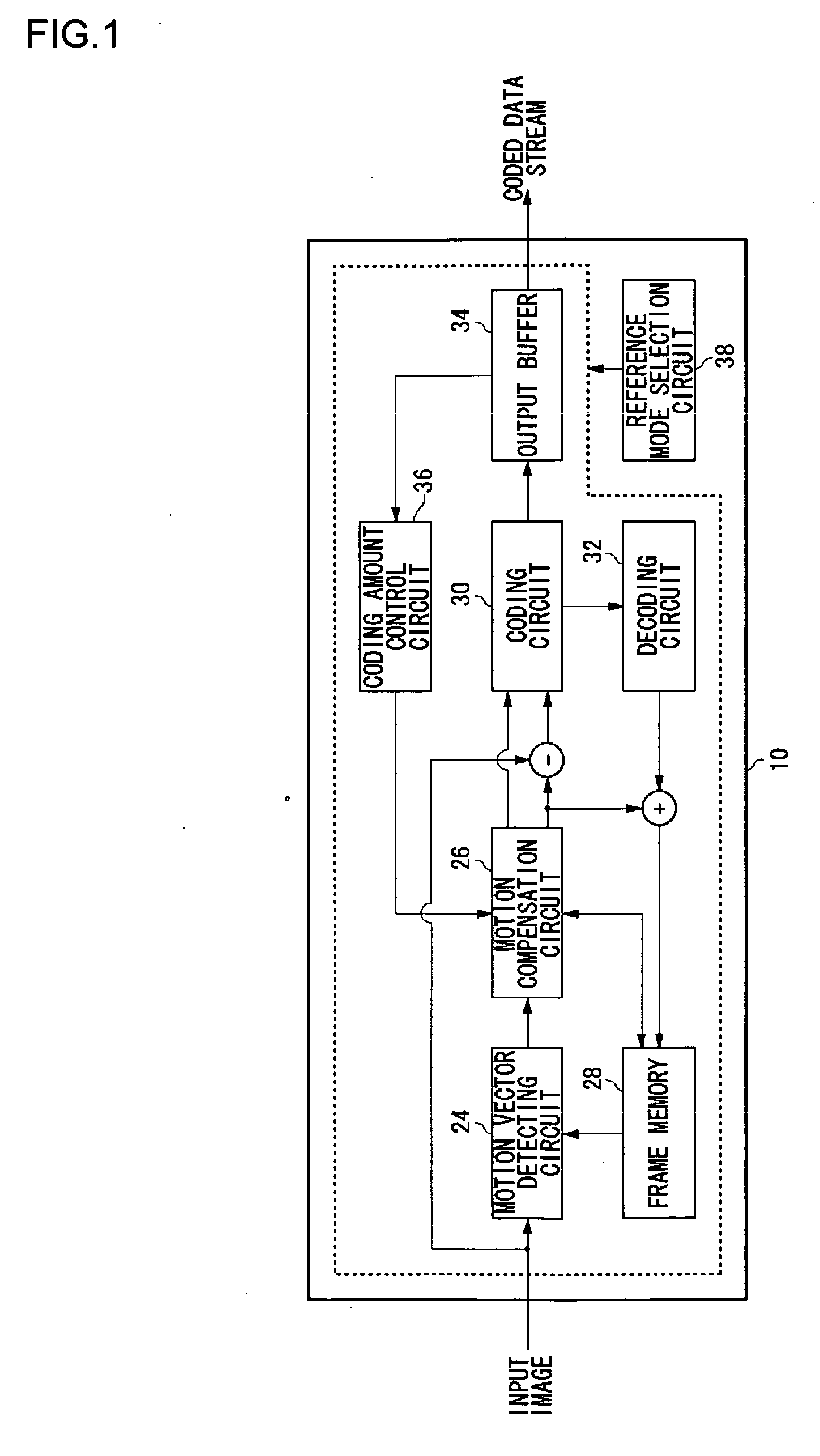 Motion vector detecting device