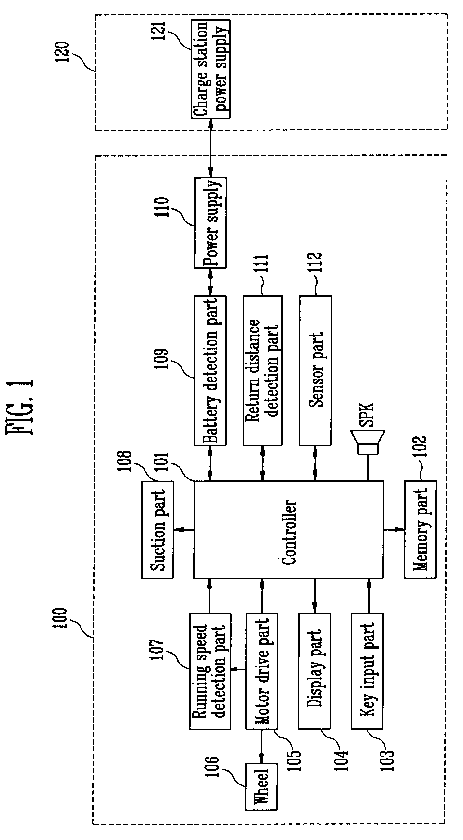 Method and apparatus for returning cleaning robot to charge station