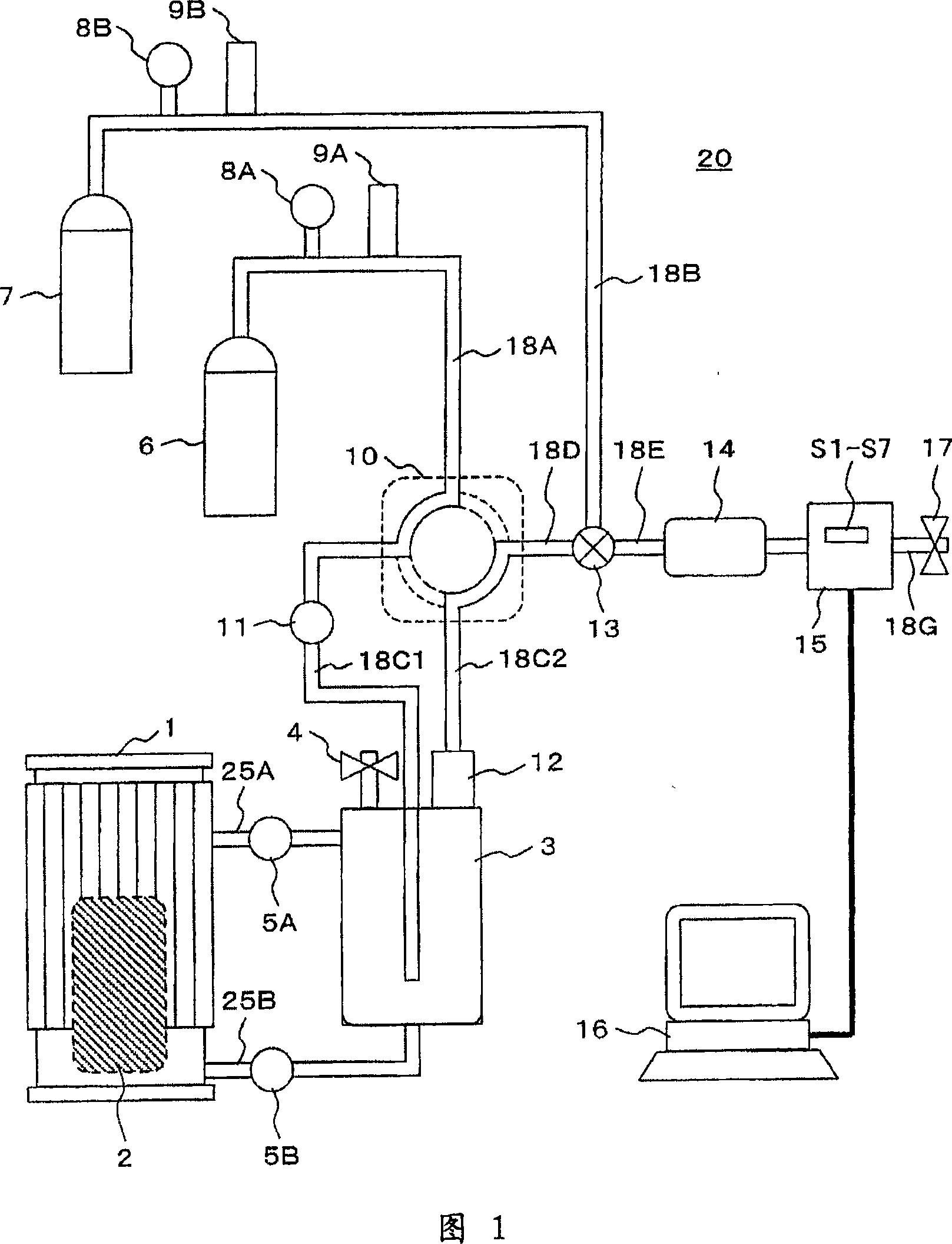 Device for analysis gas in insulating oil and method for analysis gas in insulating oil