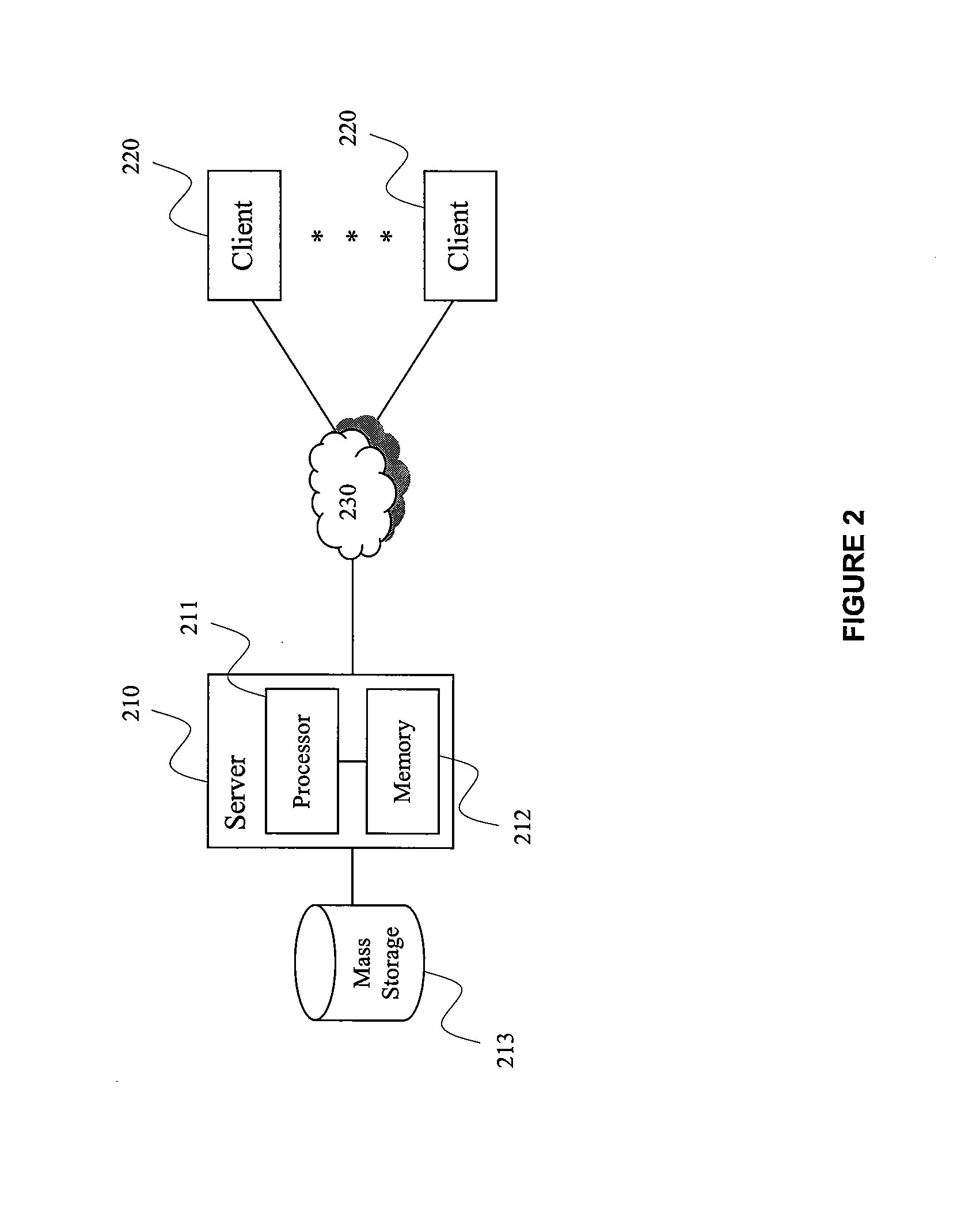 System and Method for Facilitating Collaborative Generation of Life Stories