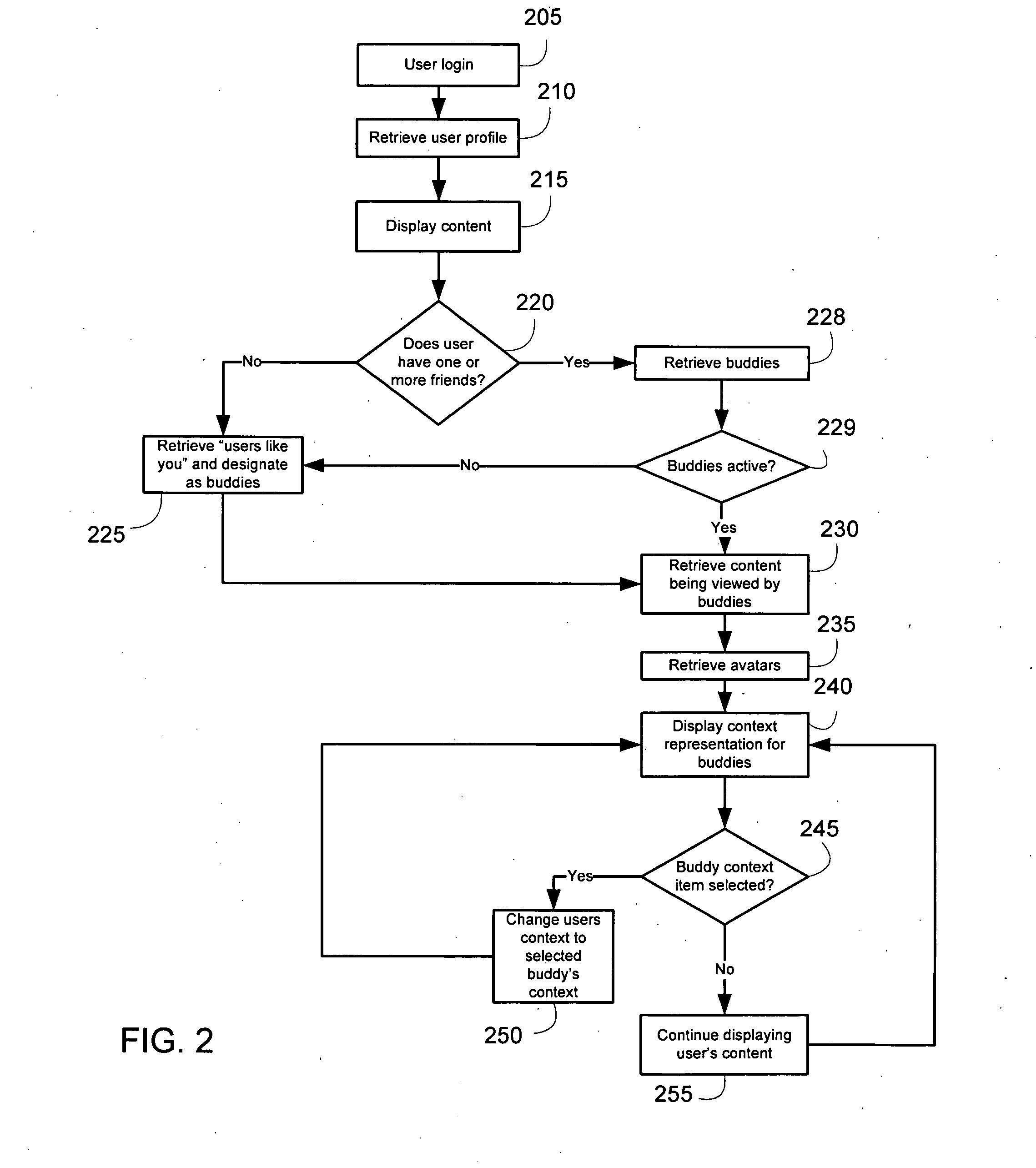 System and method for enabling a user to control a context of a client device of a buddy in a social network