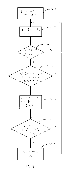 Abnormal voice monitoring system and method based on intelligent video