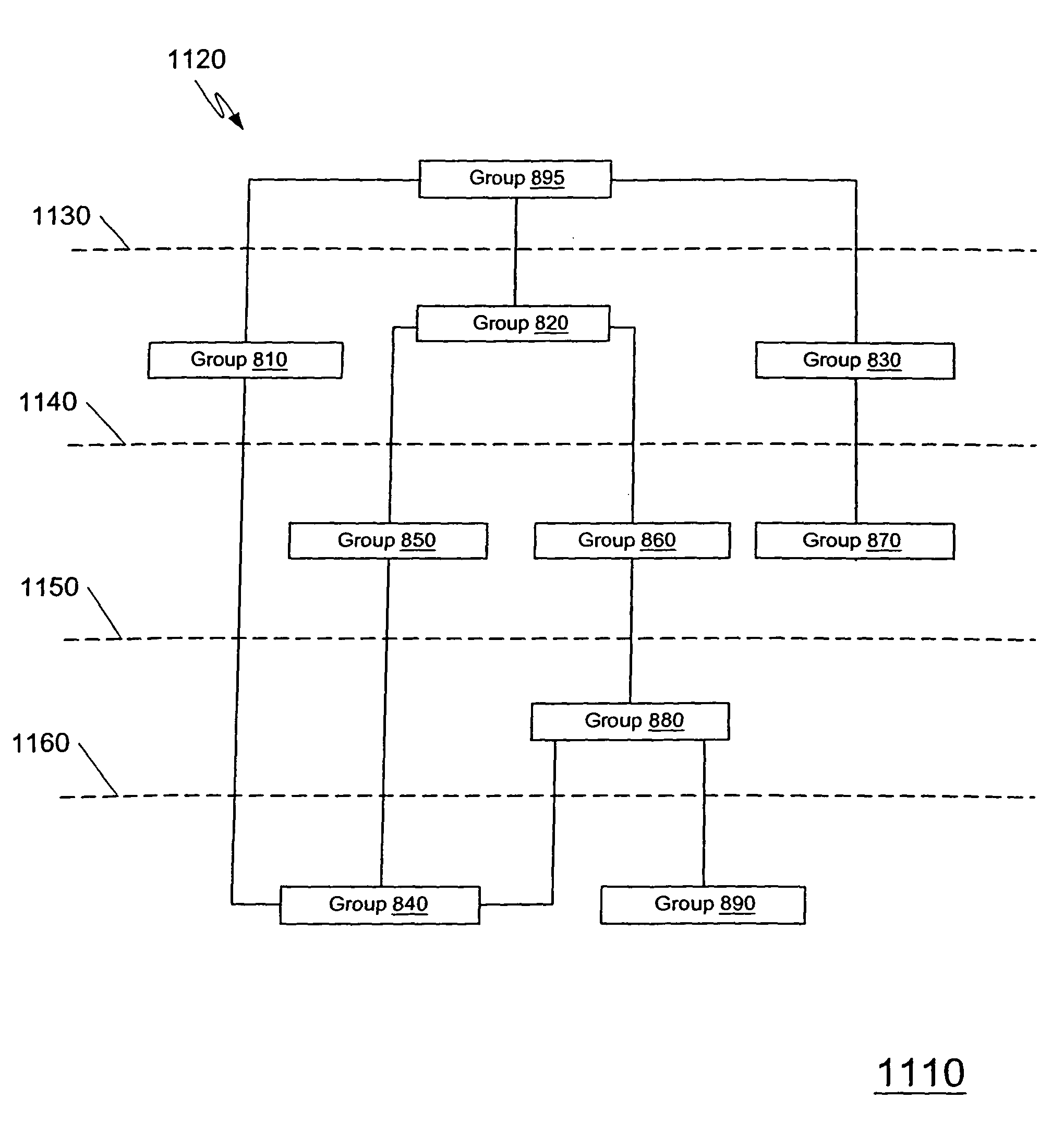 System and method for organizing data