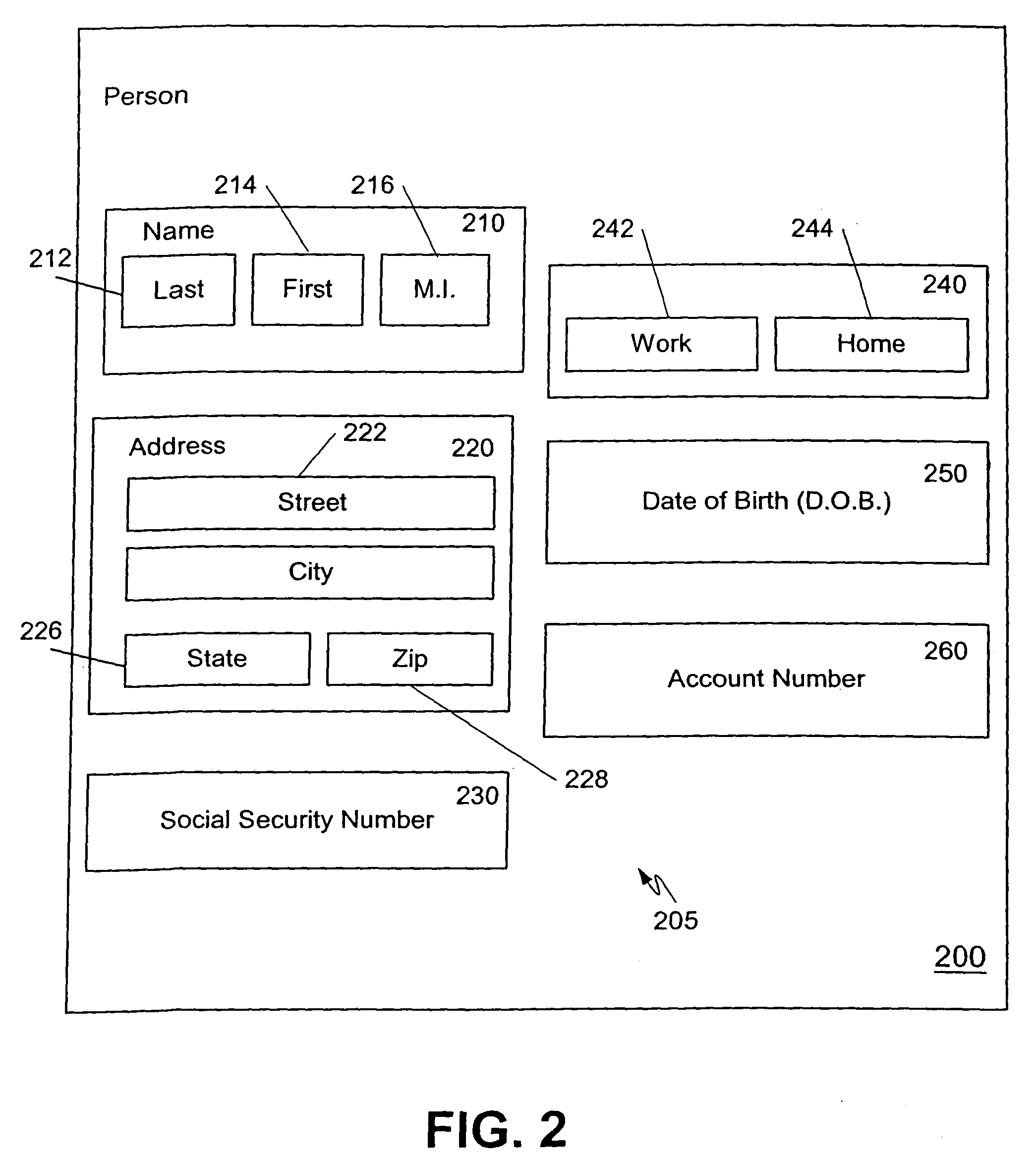 System and method for organizing data