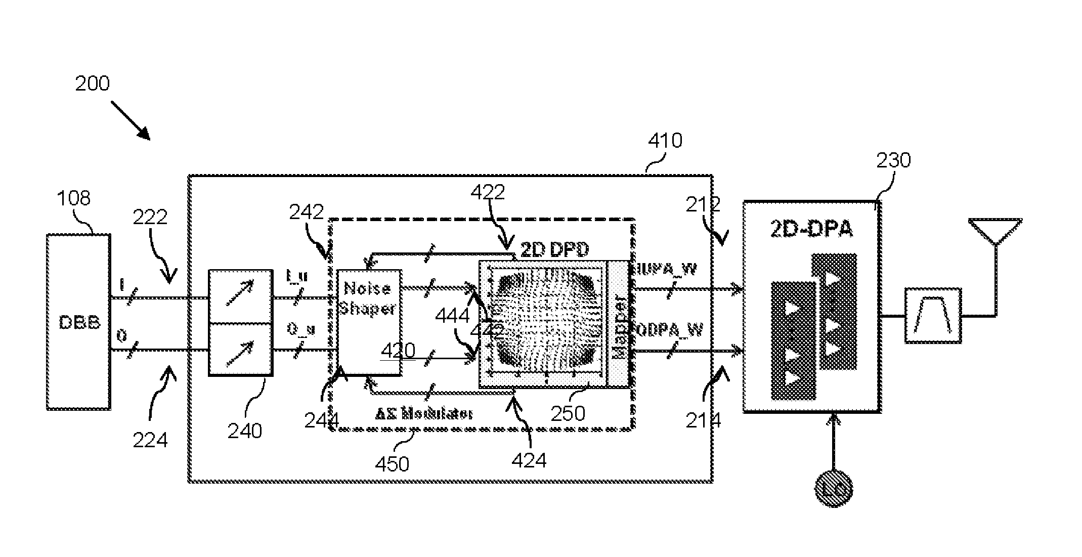 Pa cell, pa module, wireless communication unit, RF transmitter architecture and method therefor