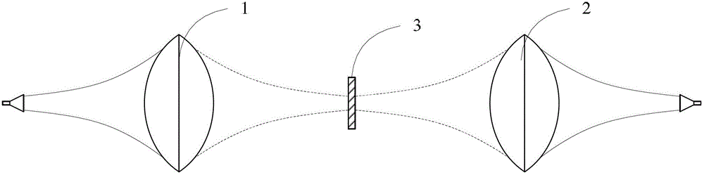 Material electromagnetic parameter measuring system