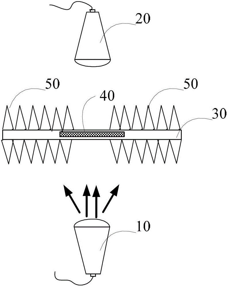 Material electromagnetic parameter measuring system