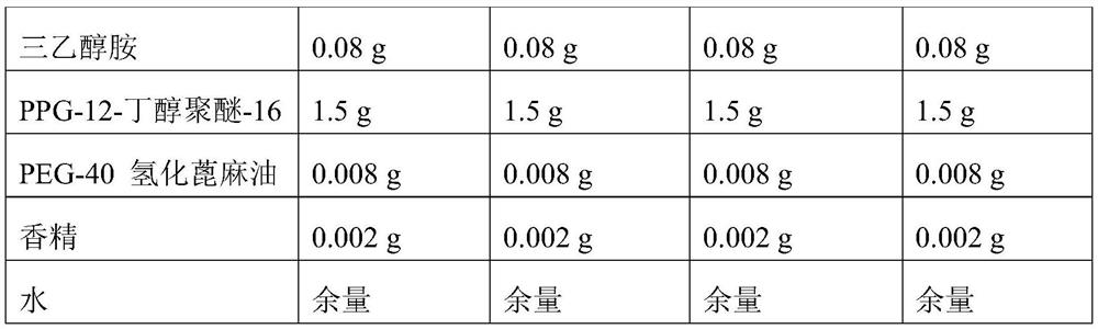 Moisturizing composition and mask containing jujube seed extract