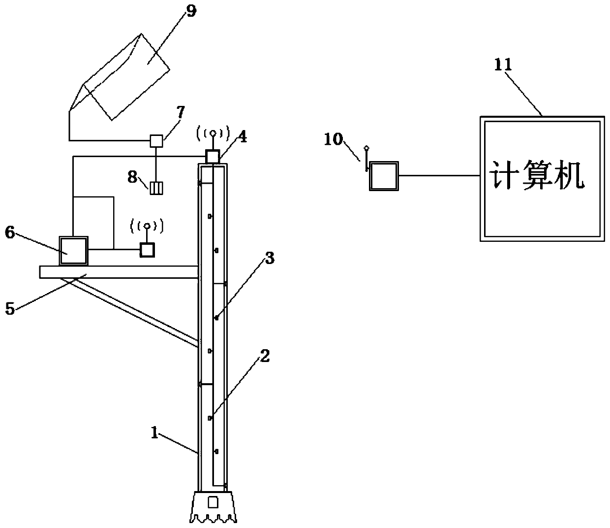 An early warning system for open-pit coal spontaneous combustion