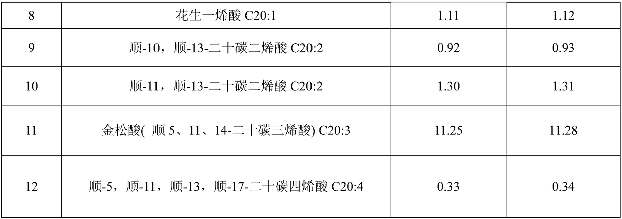 Production method of torreya grandis refined oil