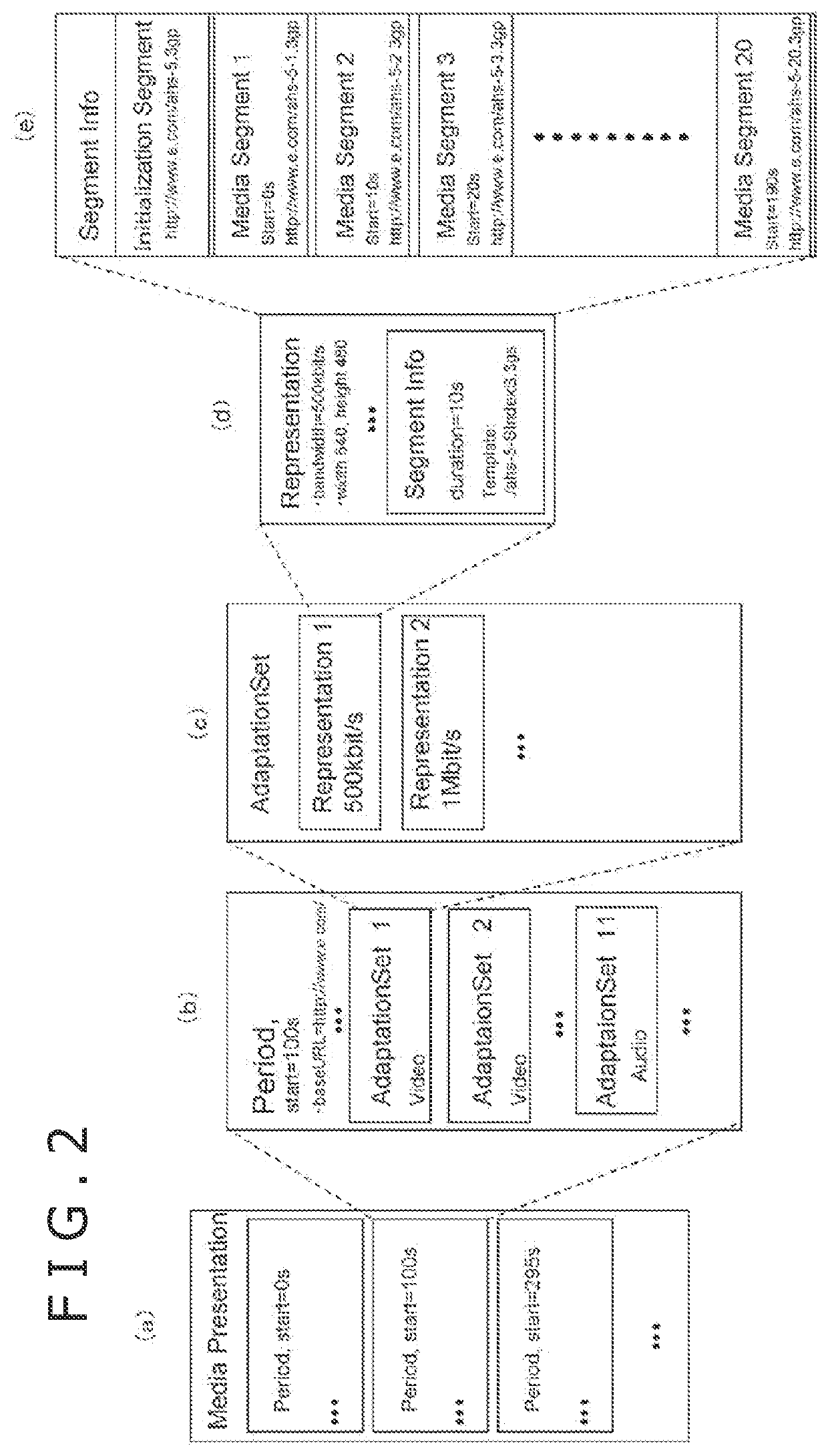 Transmission apparatus, transmission method, reception apparatus, and reception method