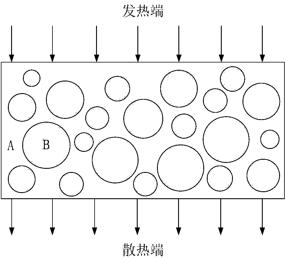 Liquid metal thermal interface material capable of 80-120 DEG C heat dissipation and without side leakage