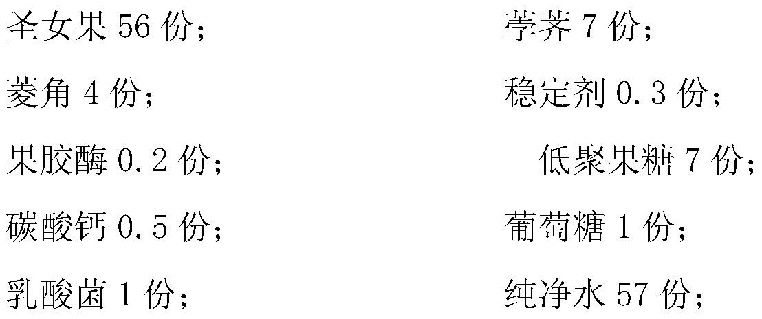 Lactic acid bacteria fermented virgin fruit juice and preparation method thereof