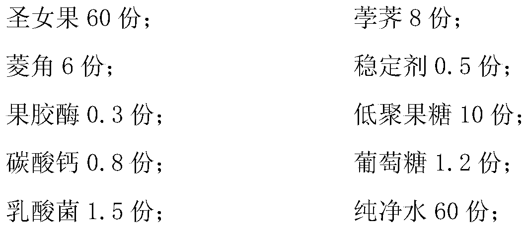 Lactic acid bacteria fermented virgin fruit juice and preparation method thereof