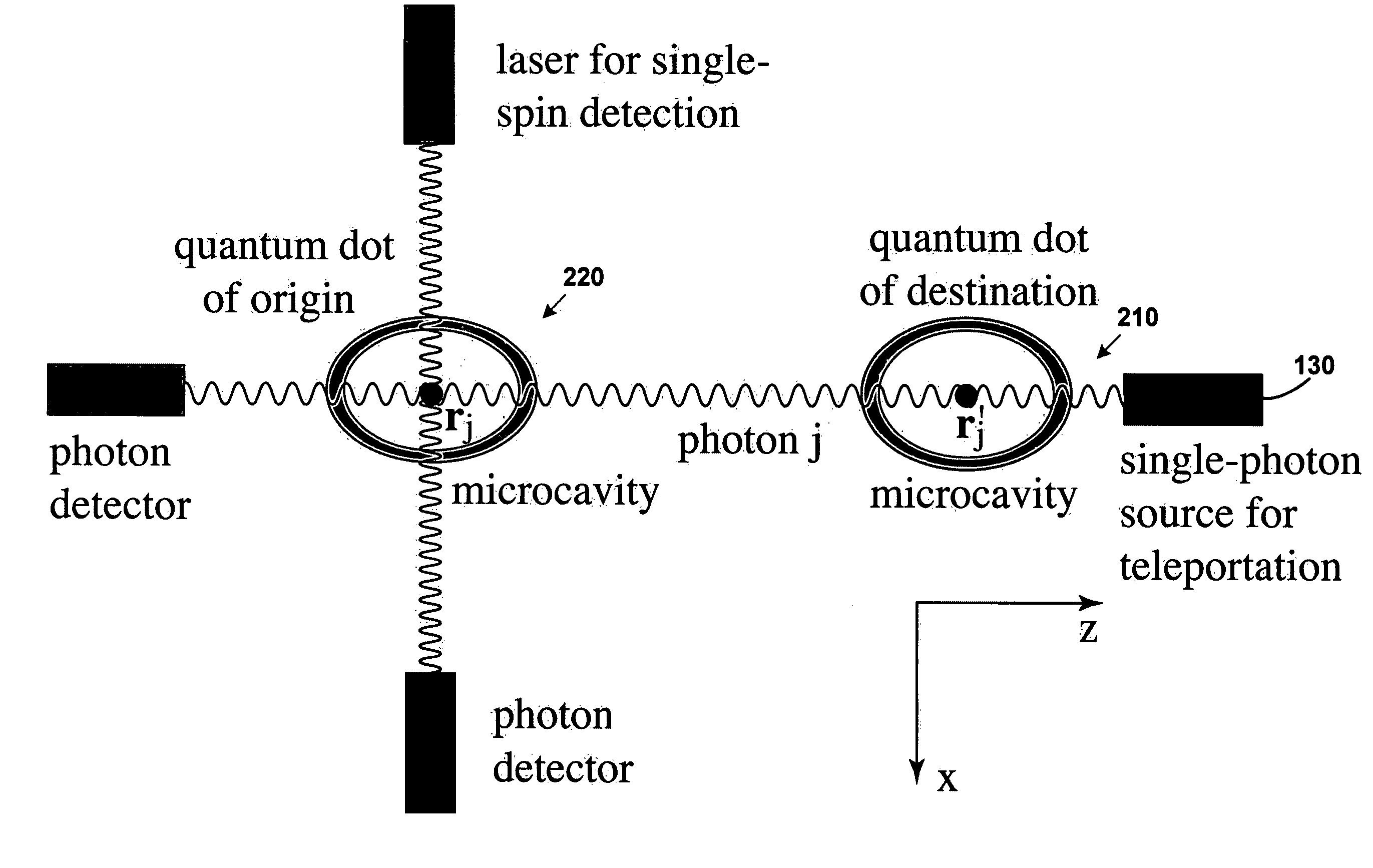 Teleportation system for electronic many-qubit states using individual photons