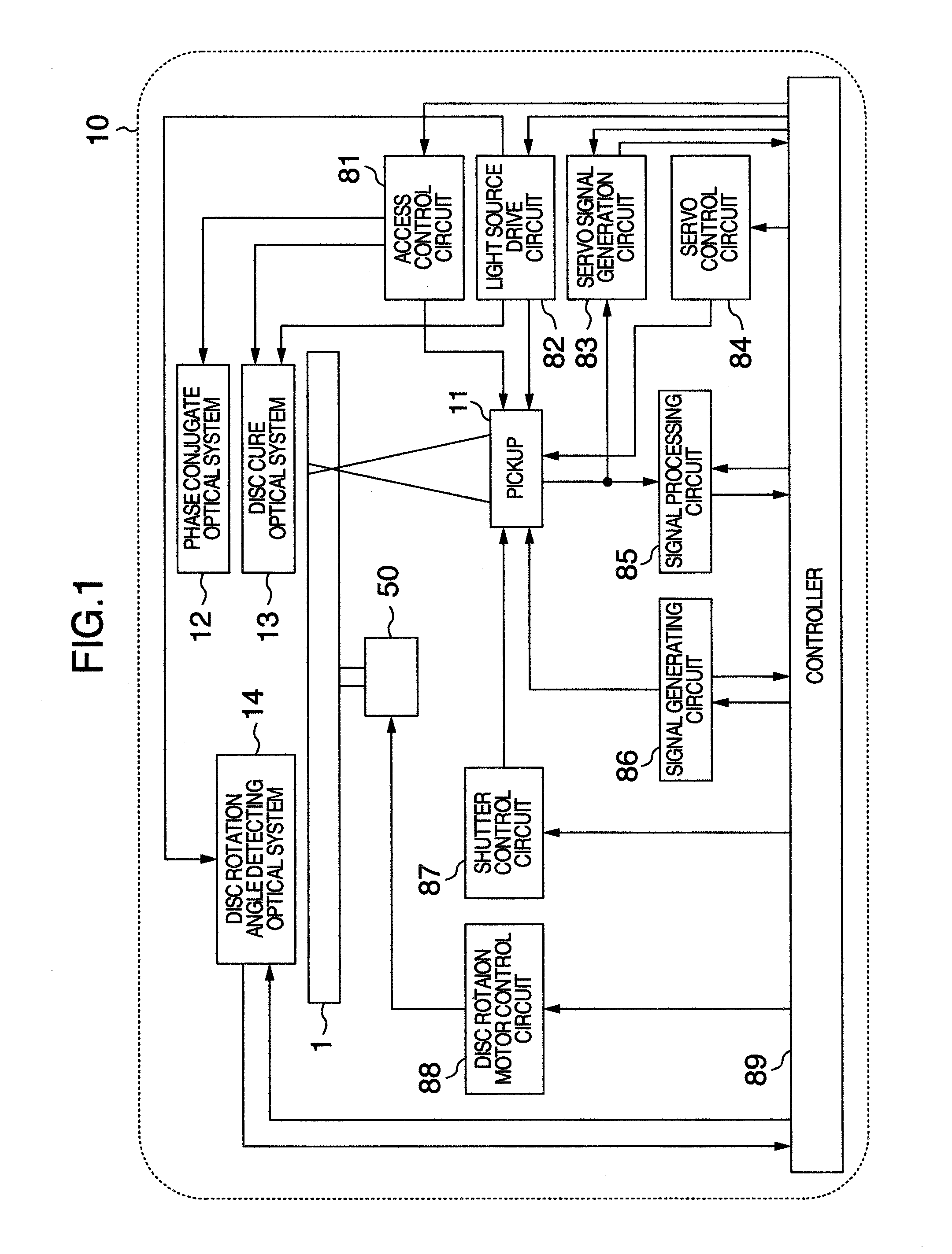 Optical information reproducing method and optical information reproducing apparatus