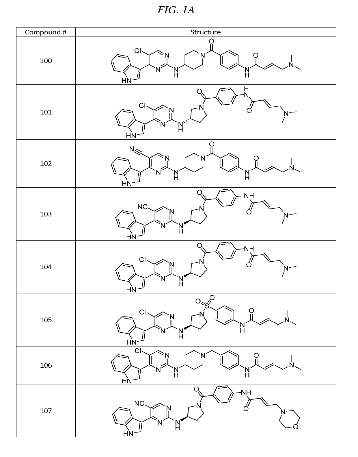 Heteroaromatic compounds useful for the treatment of proliferative diseases