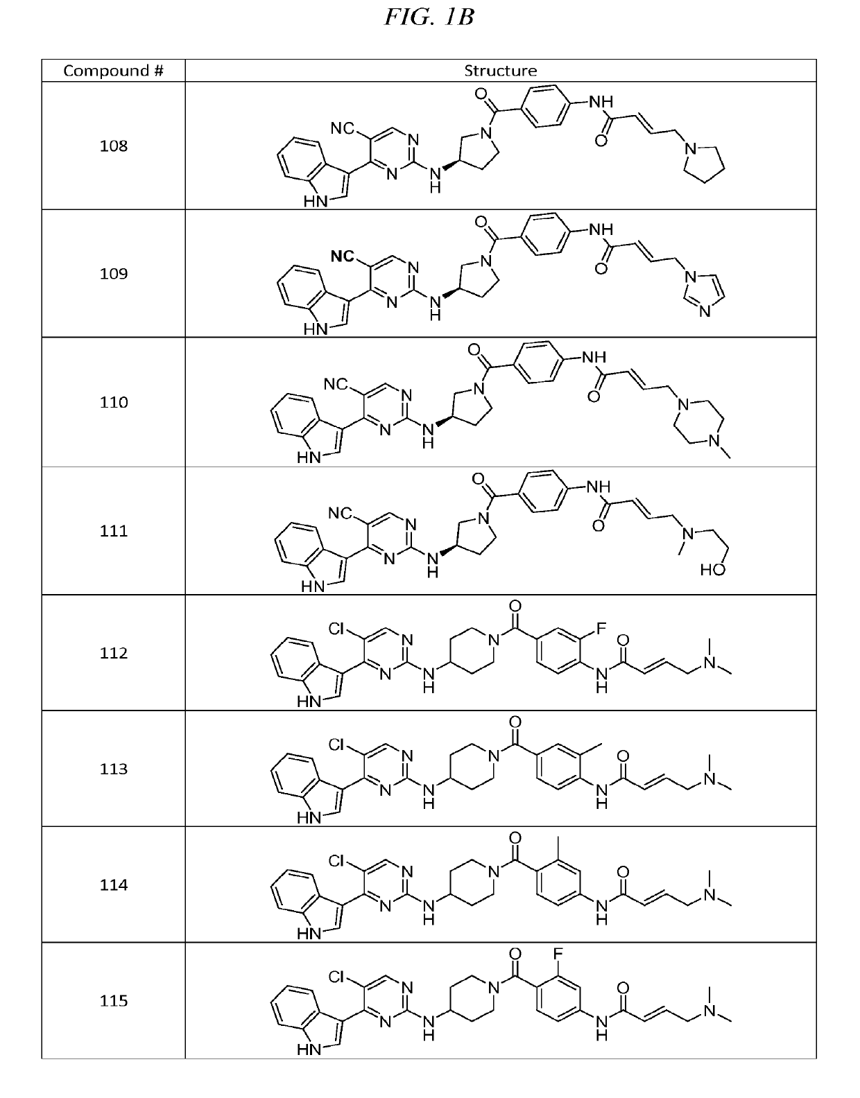 Heteroaromatic compounds useful for the treatment of proliferative diseases