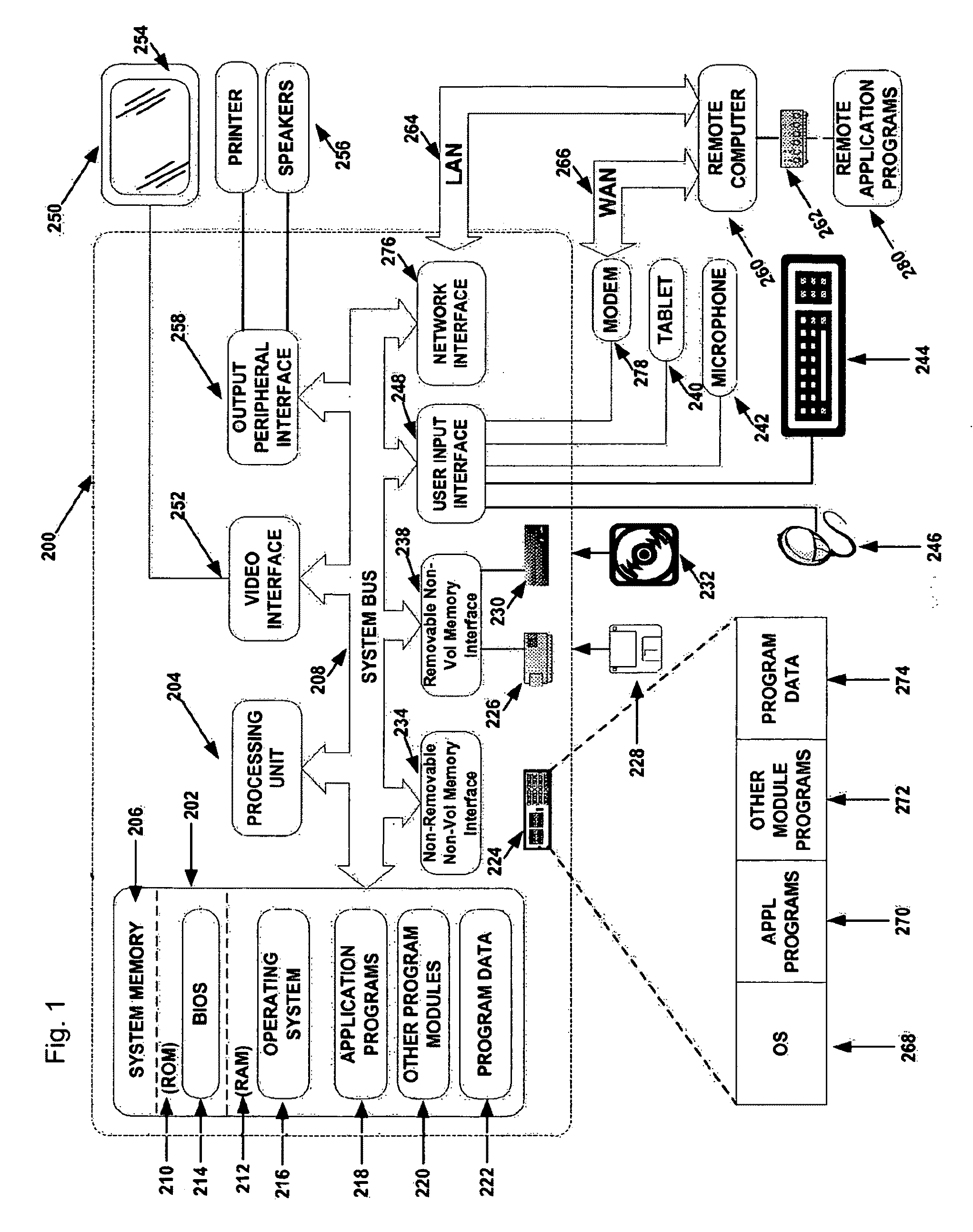 Interchangeable instrument panel overlay system for a flight simulator