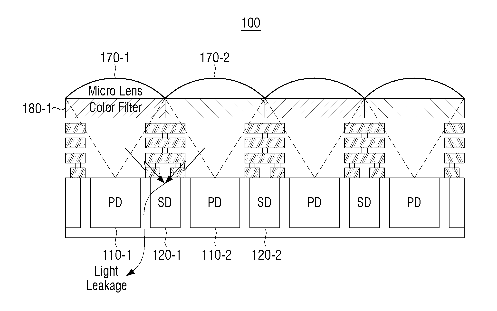 Photographing apparatus for preventing light leakage and image sensor thereof