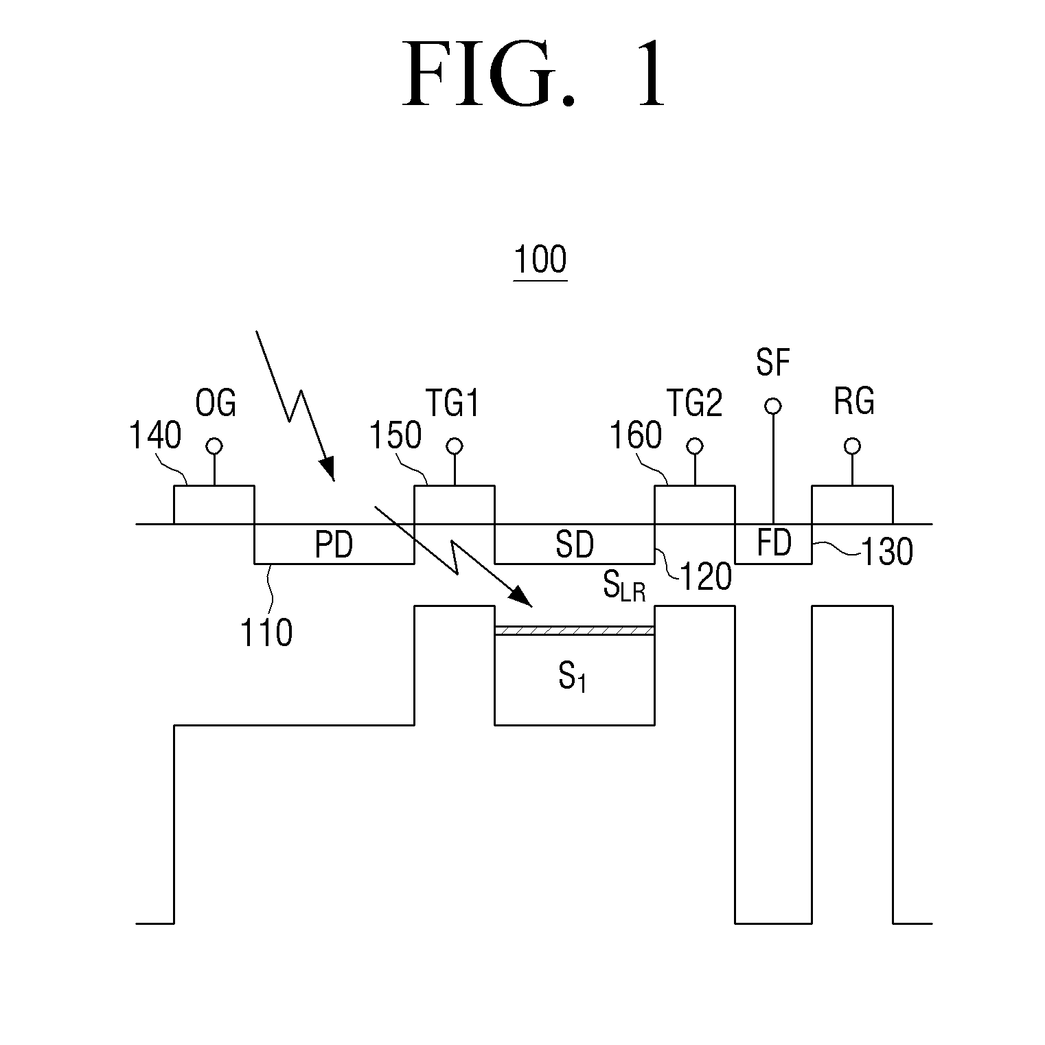 Photographing apparatus for preventing light leakage and image sensor thereof