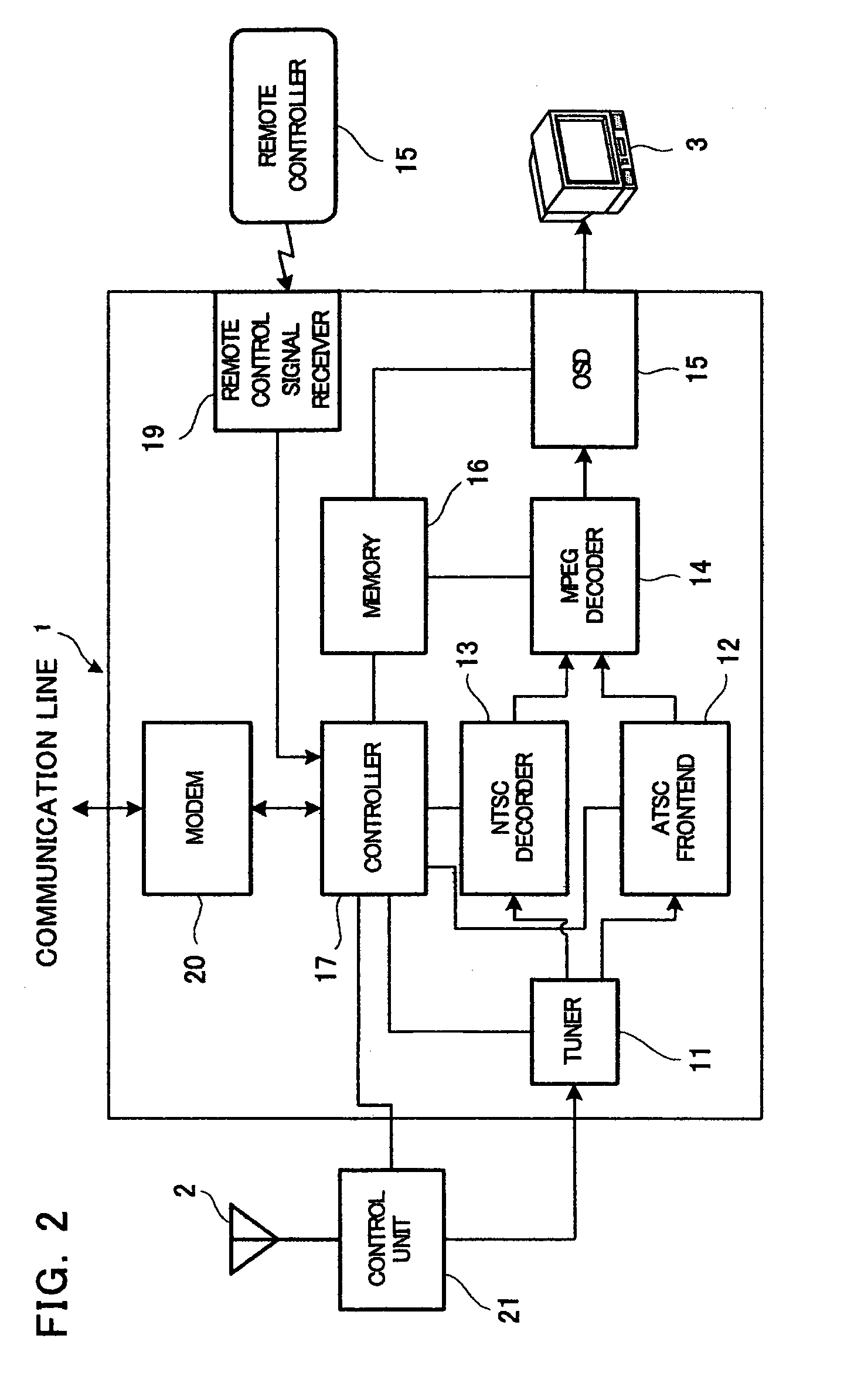 Digital television broadcast signal receiver