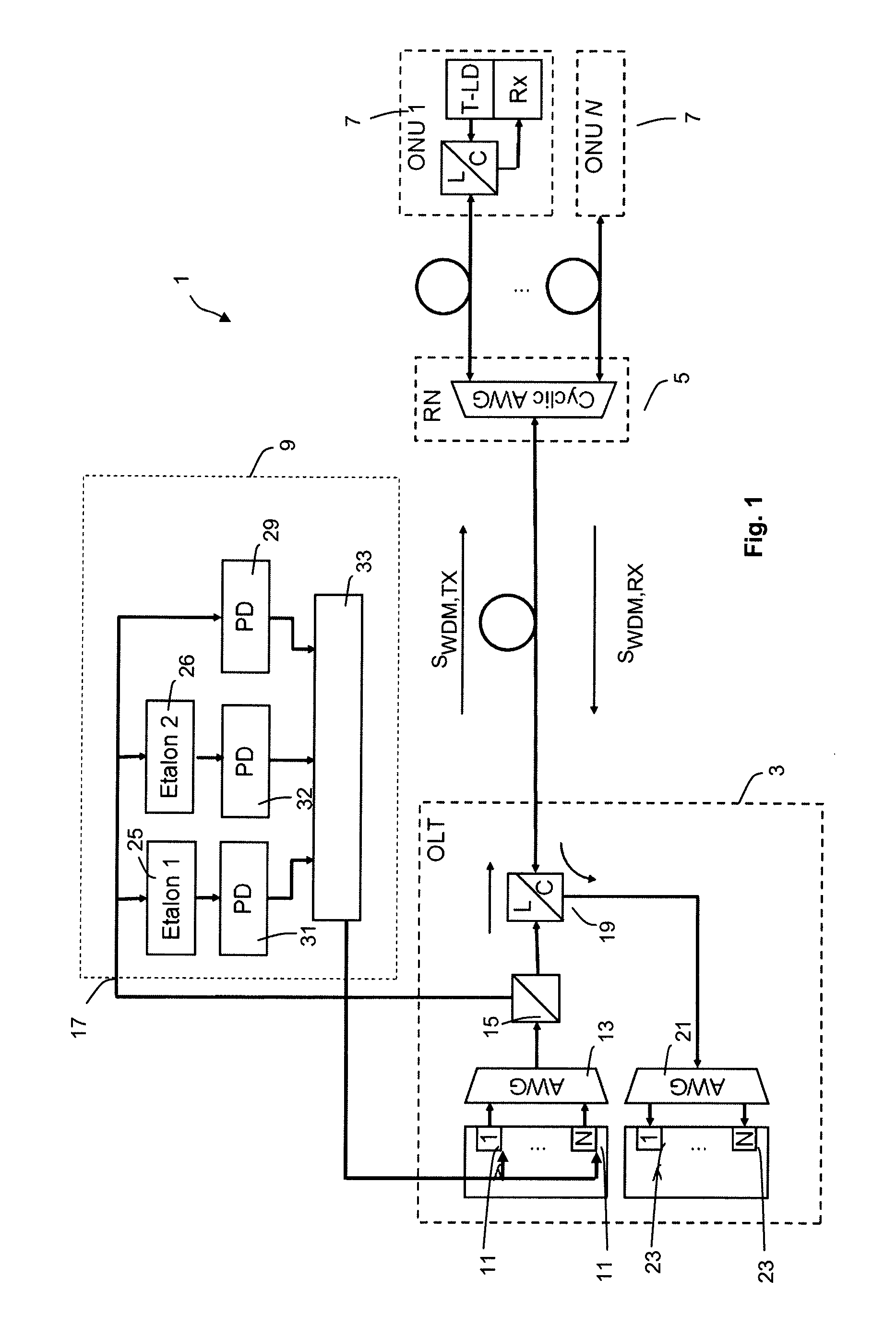 Optical frequency locking method and device for optical data transmission