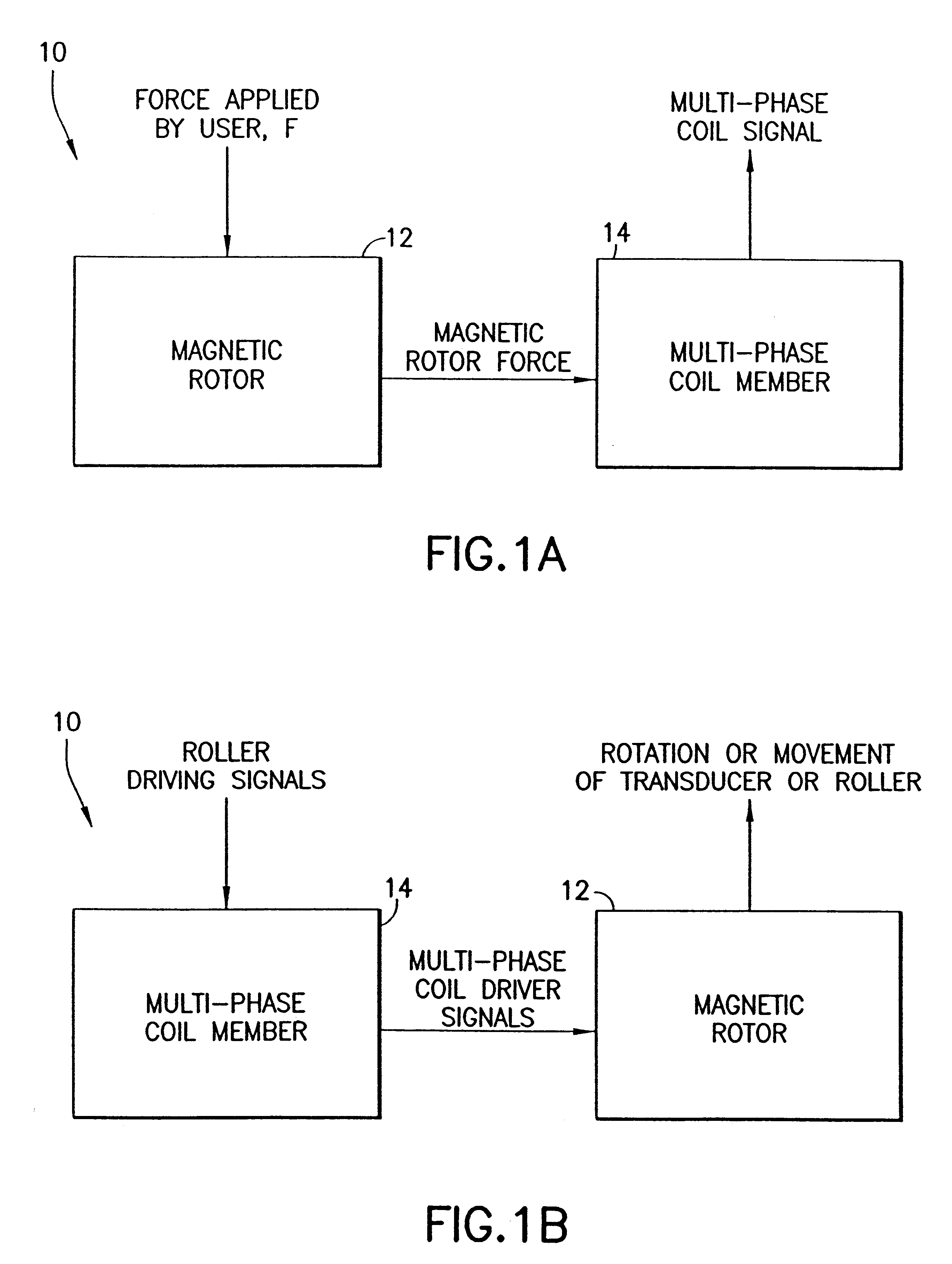 Transducer featuring magnetic rotor concentrically arranged in relation to multi-phase coil