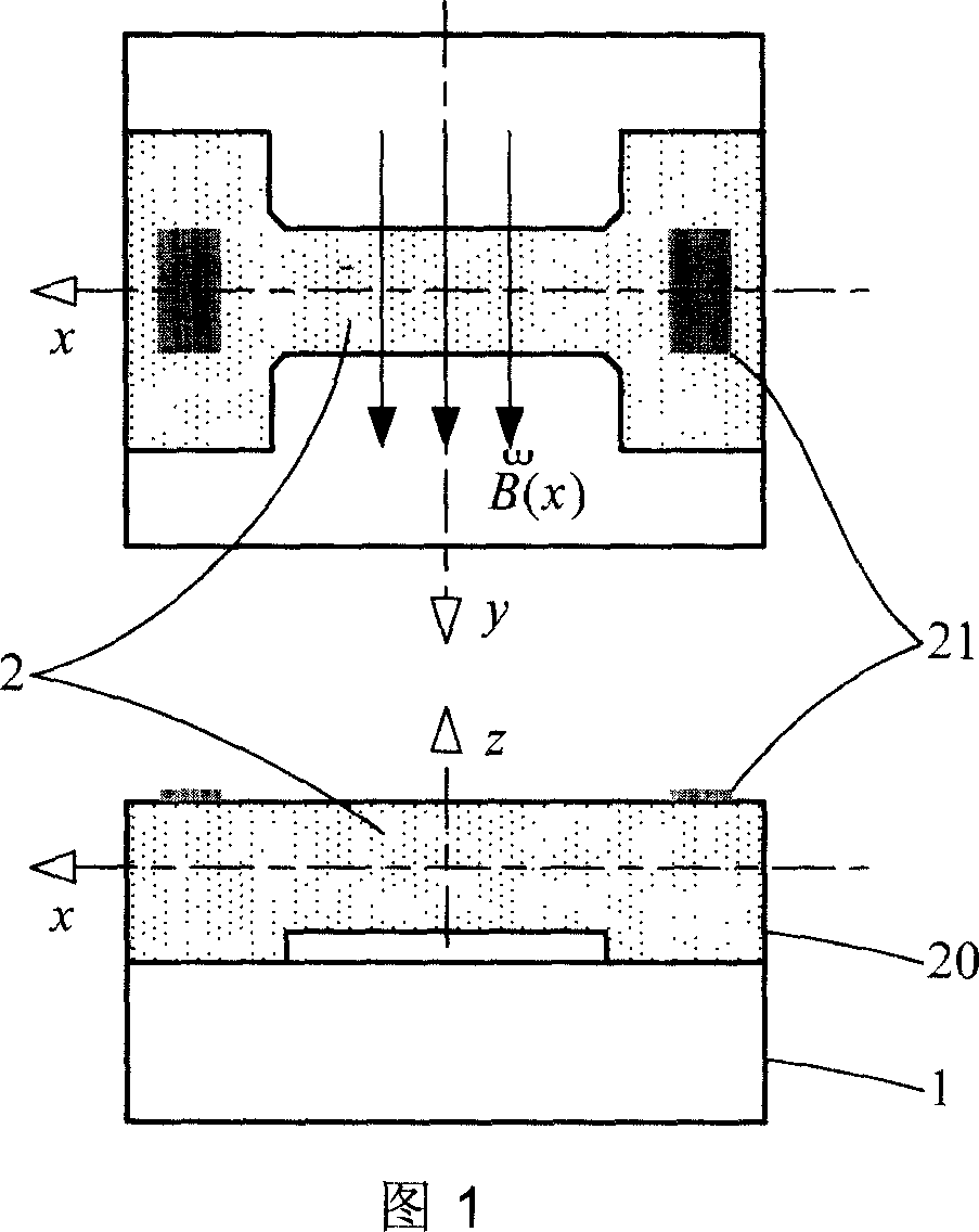 Electromagnetic-magnetoelectric type micro mechanical resonant beam structure