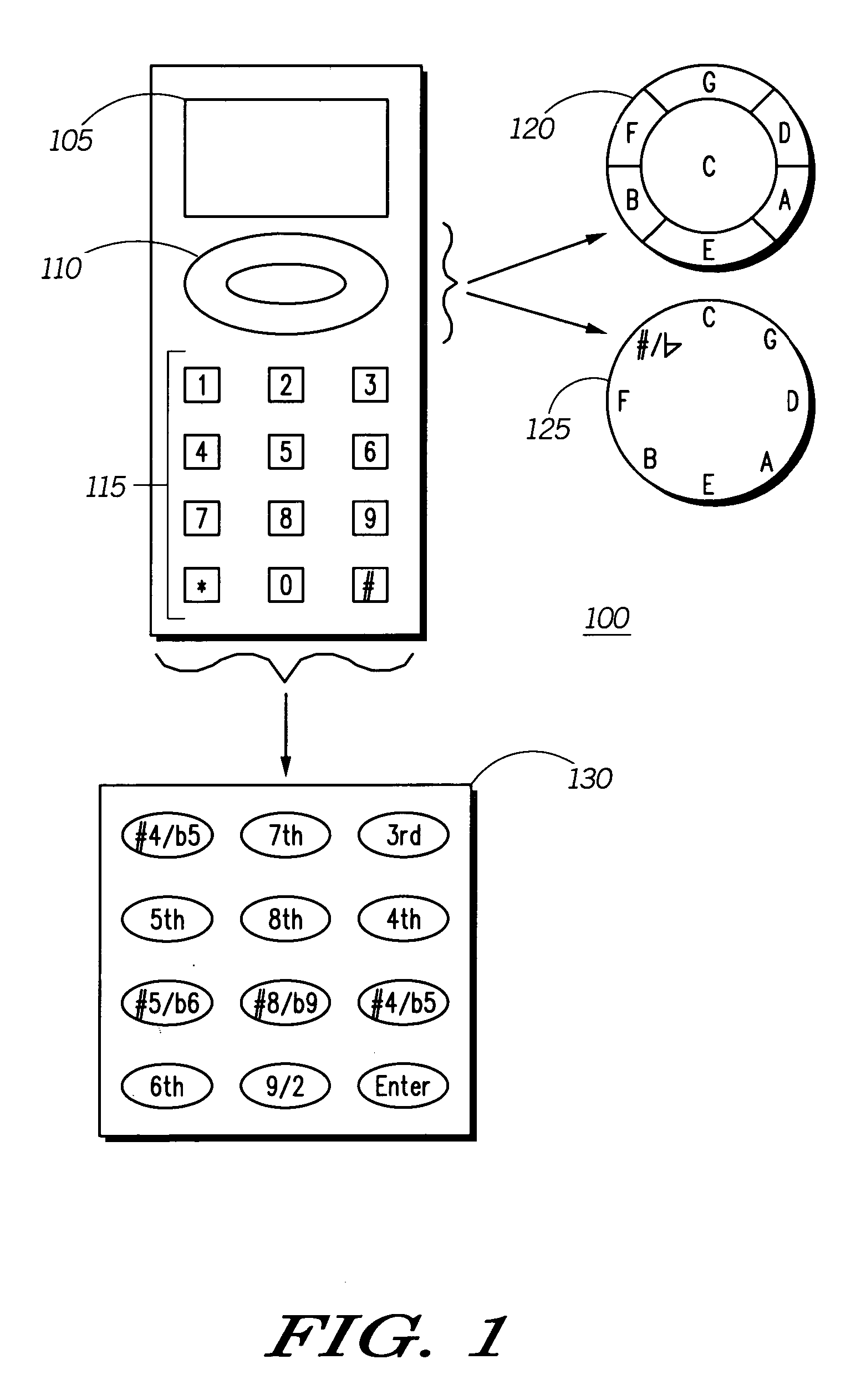 Entry of musical data in a mobile communication device