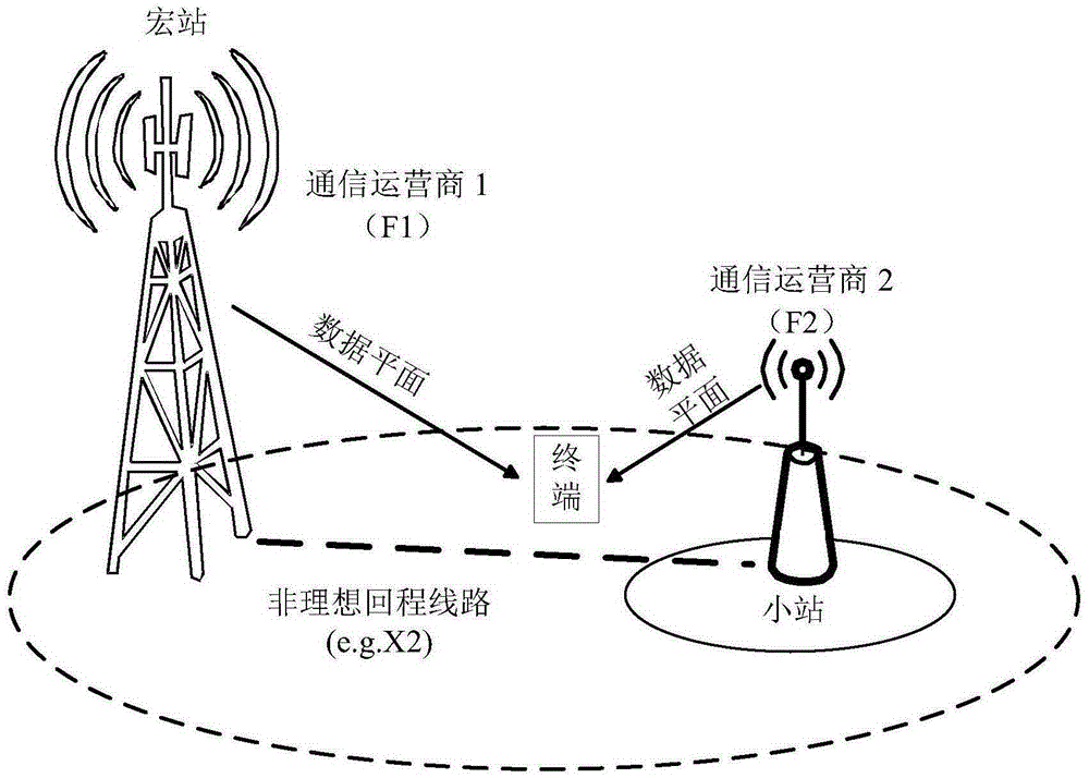 Access node management method, access network management entity and device, and access node