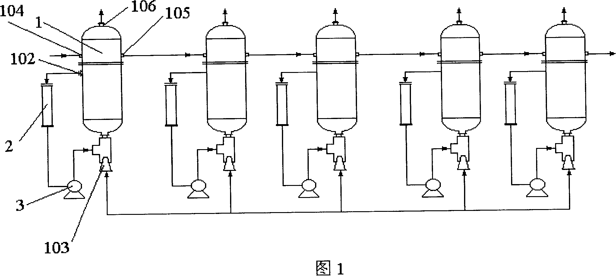 Continuous production method of chlorinated paraffin