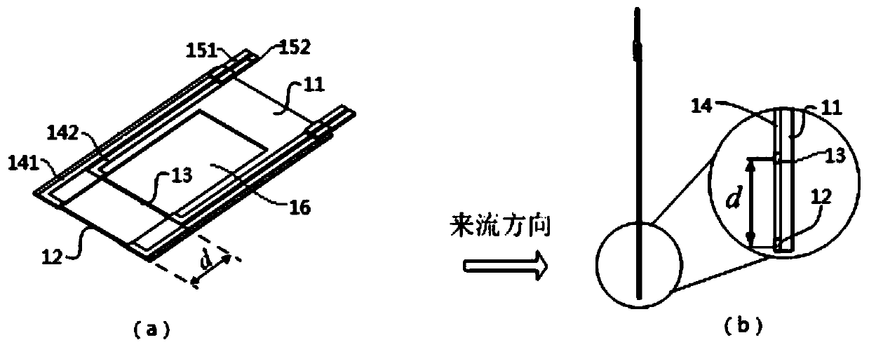 Parallel array hot line probe and wall surface shearing force measurement method