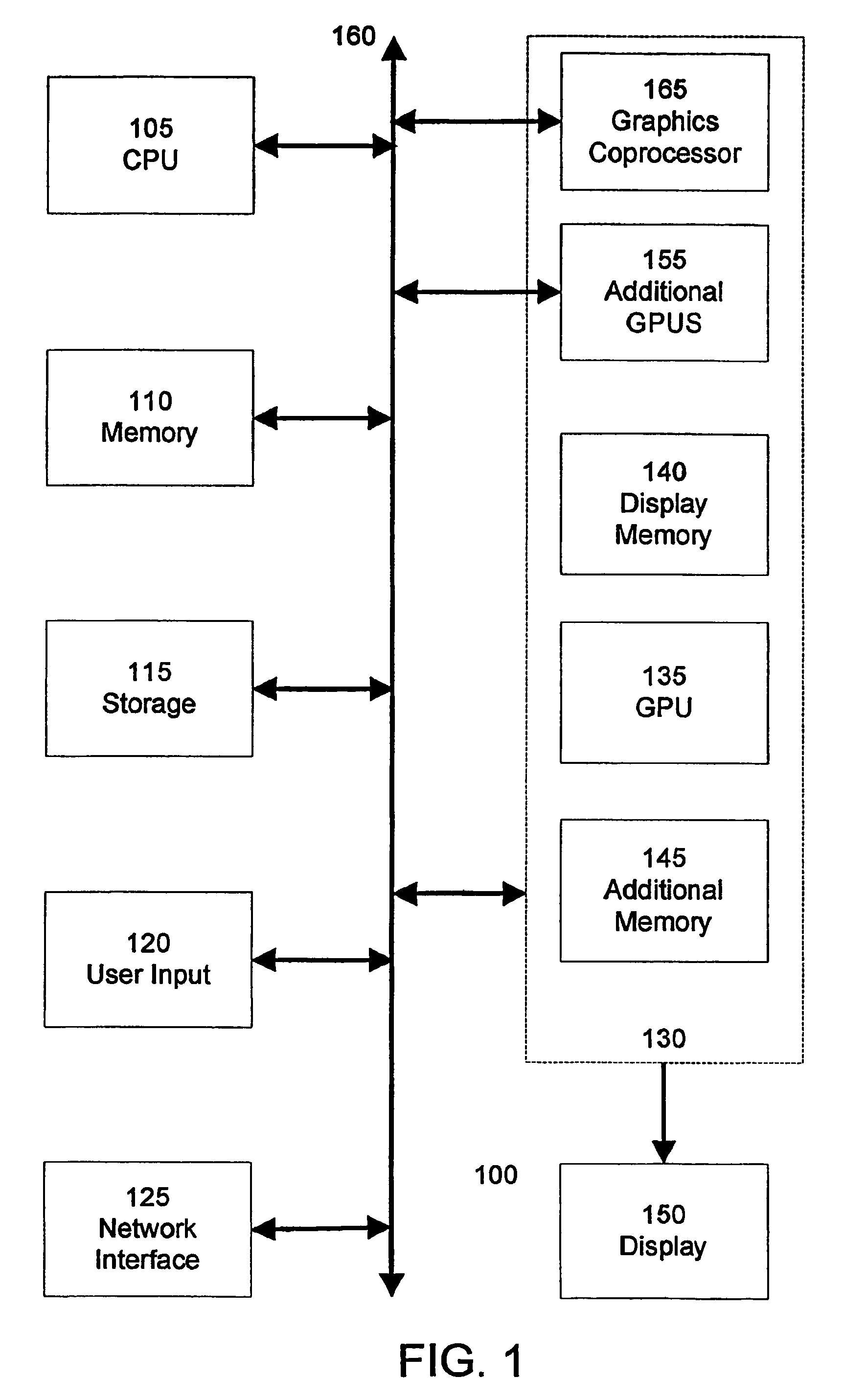 Programming multiple chips from a command buffer for stereo image generation