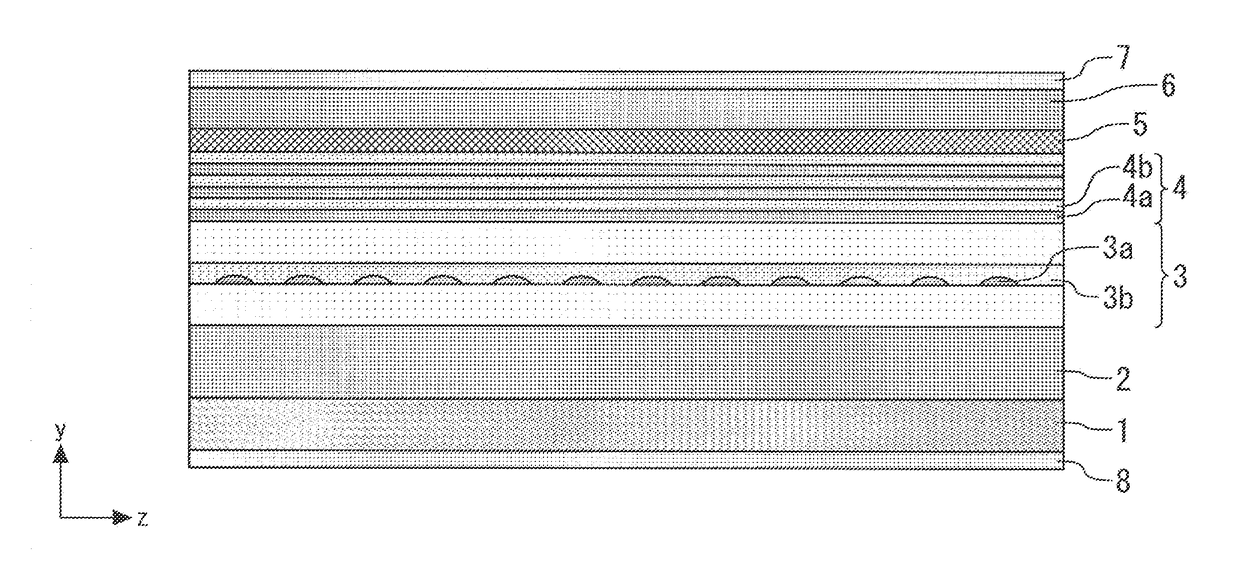 Edge-emitting semiconductor laser