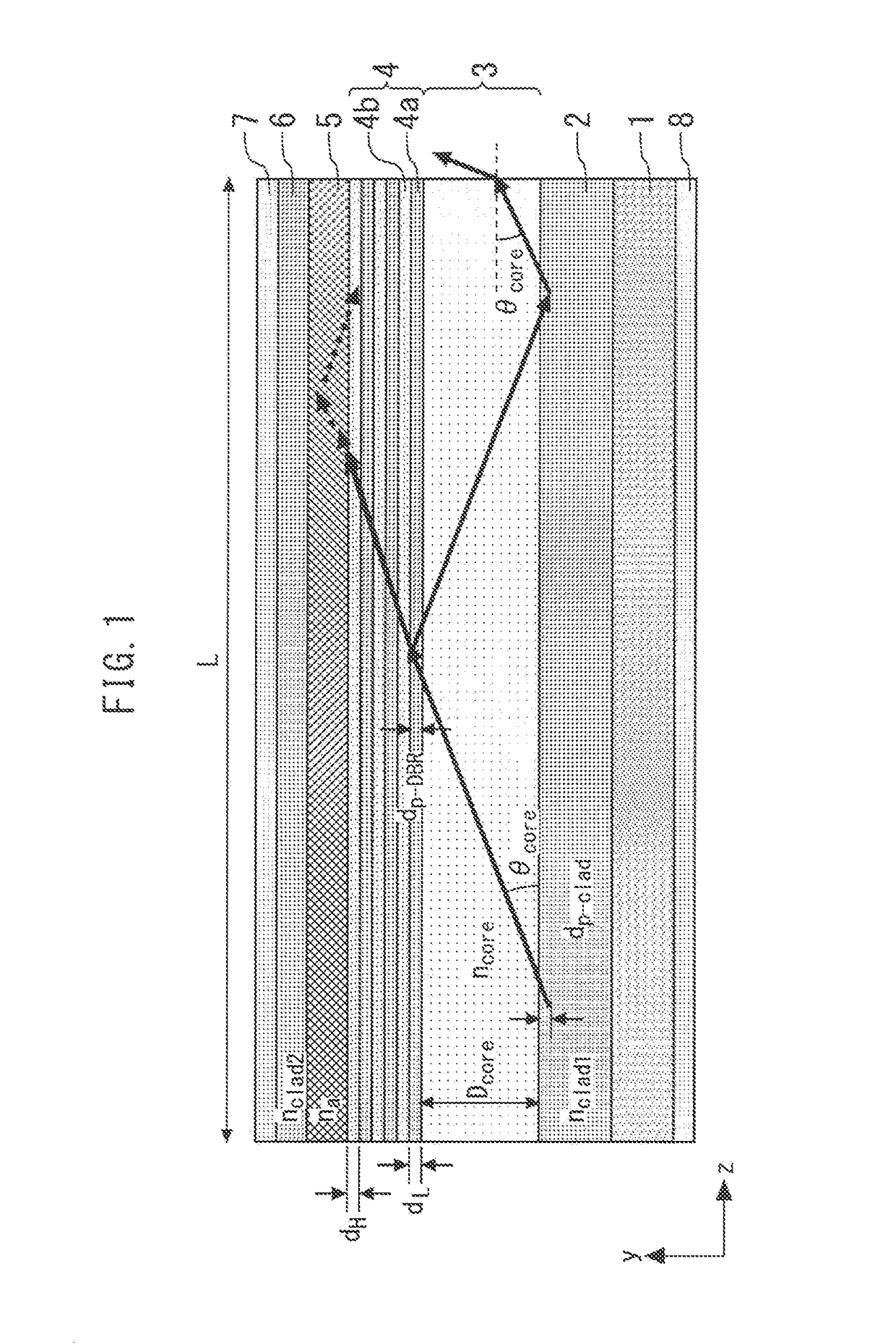 Edge-emitting semiconductor laser